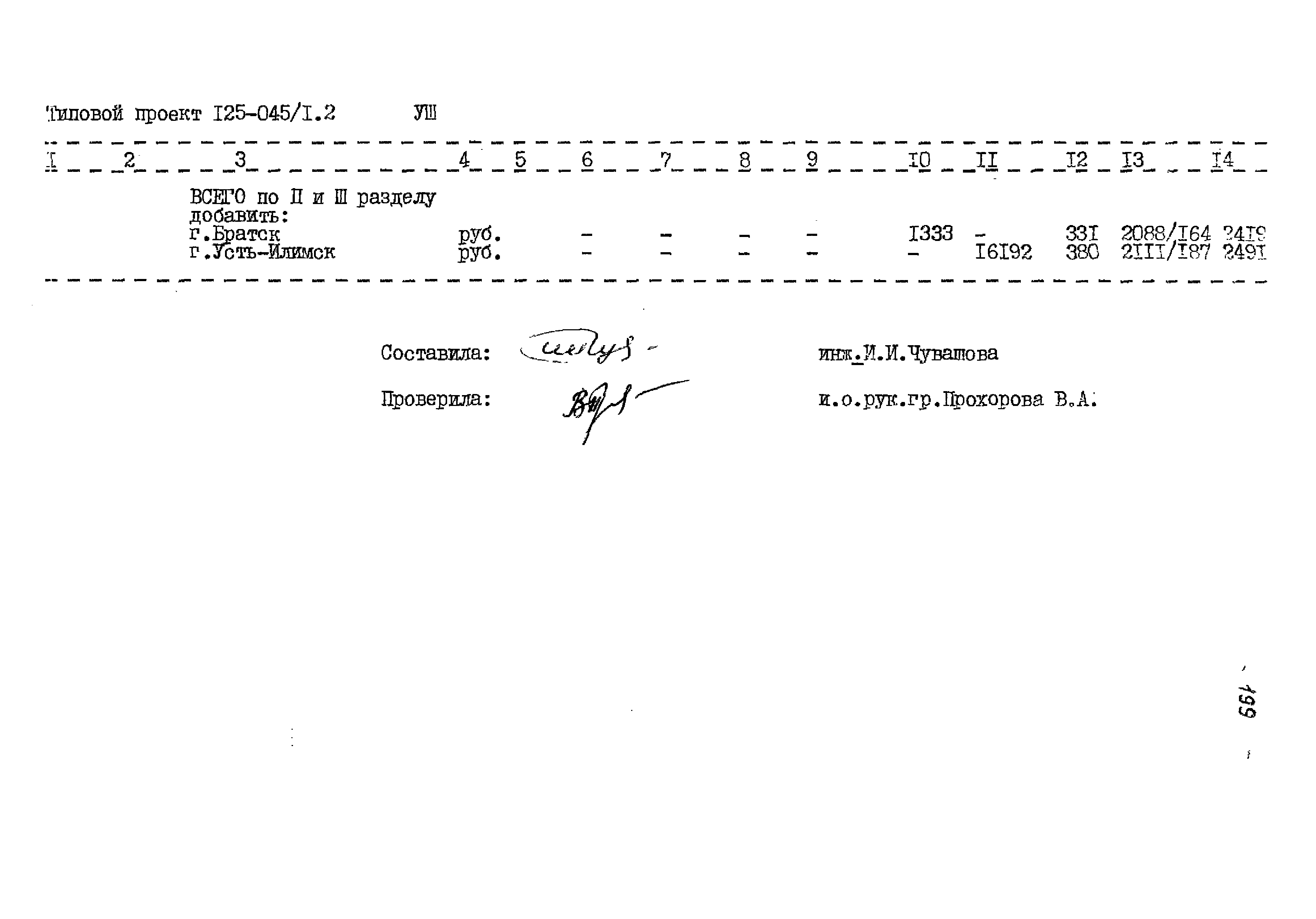 Типовой проект 125-045/1.2