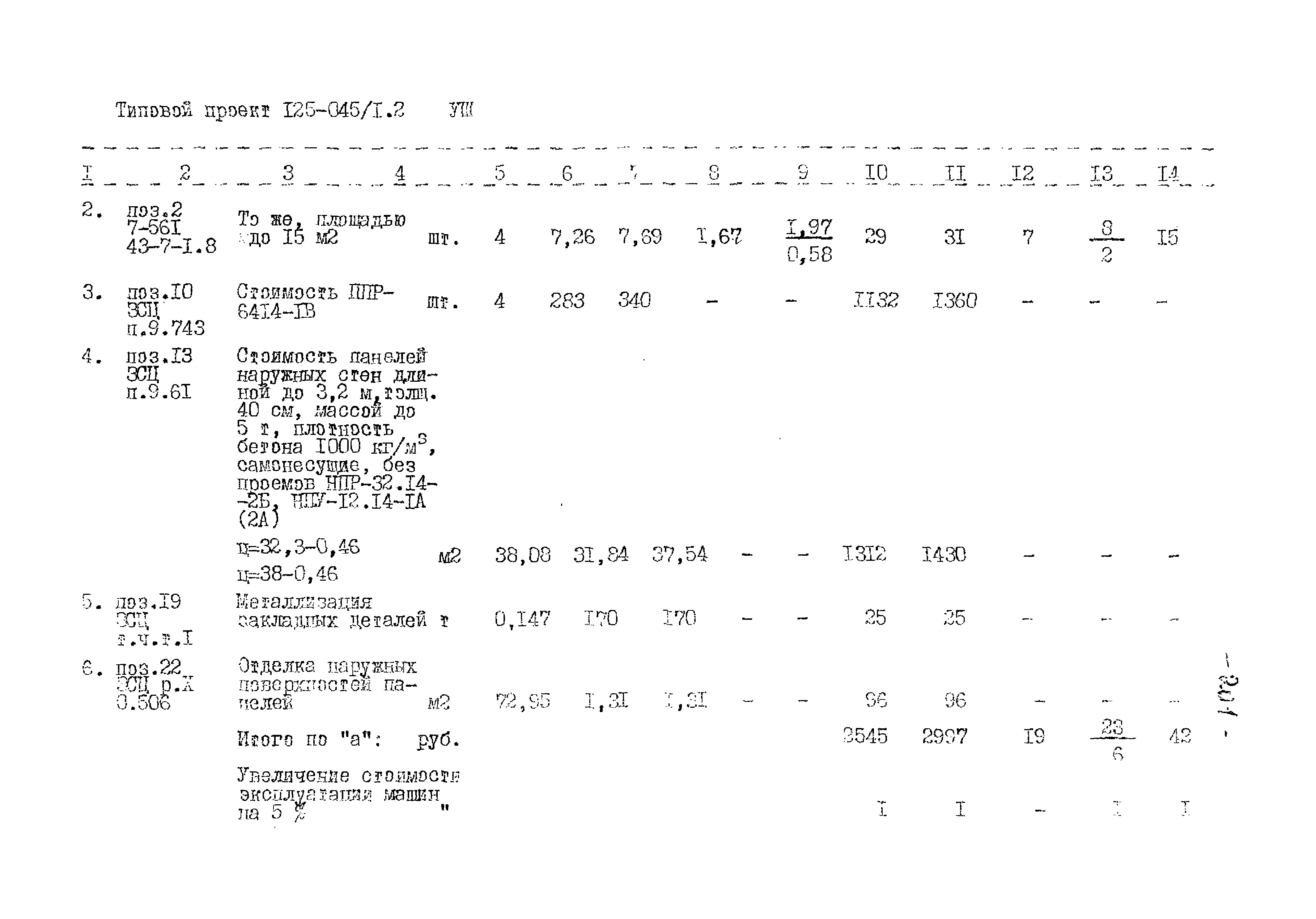 Типовой проект 125-045/1.2