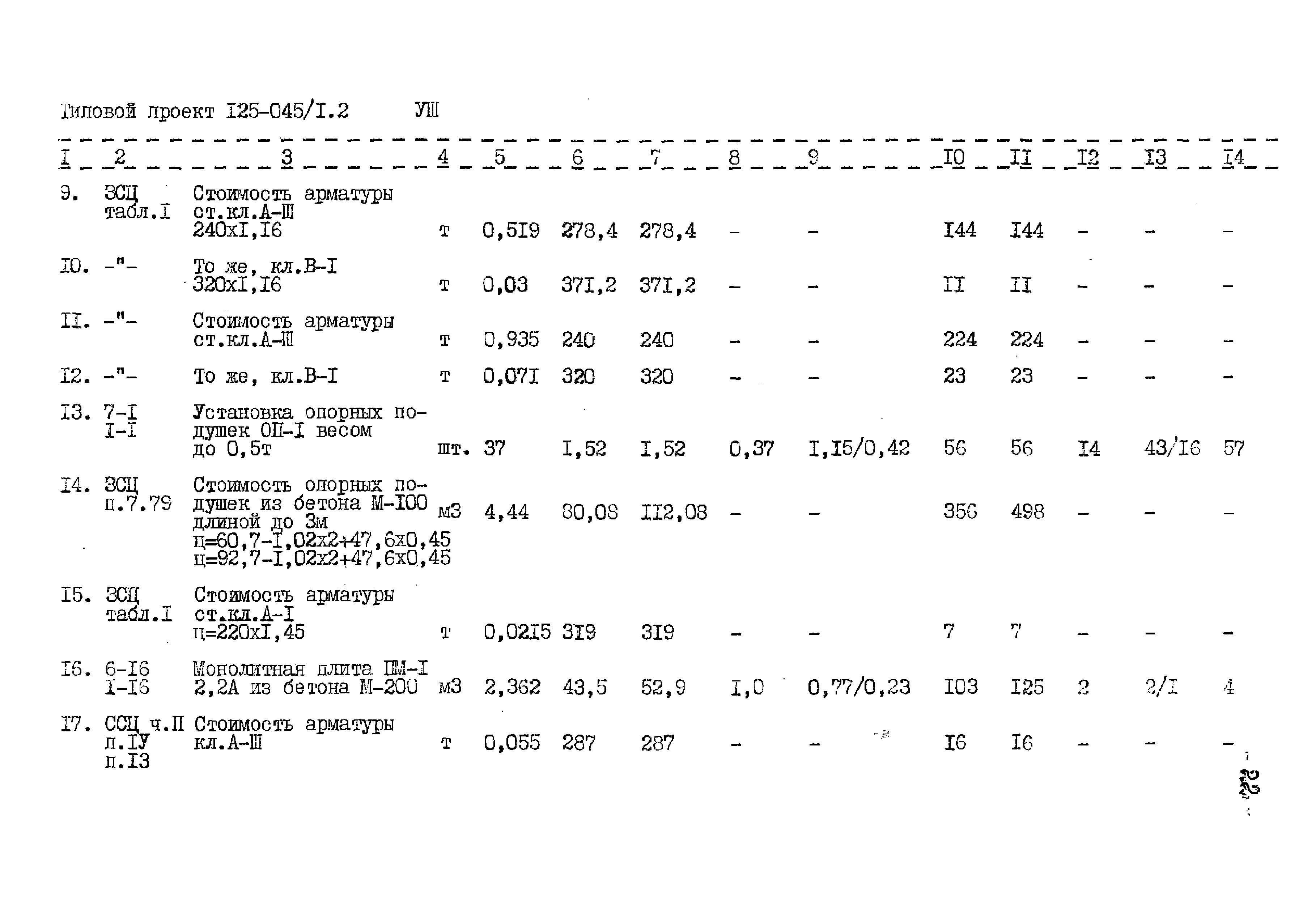 Типовой проект 125-045/1.2