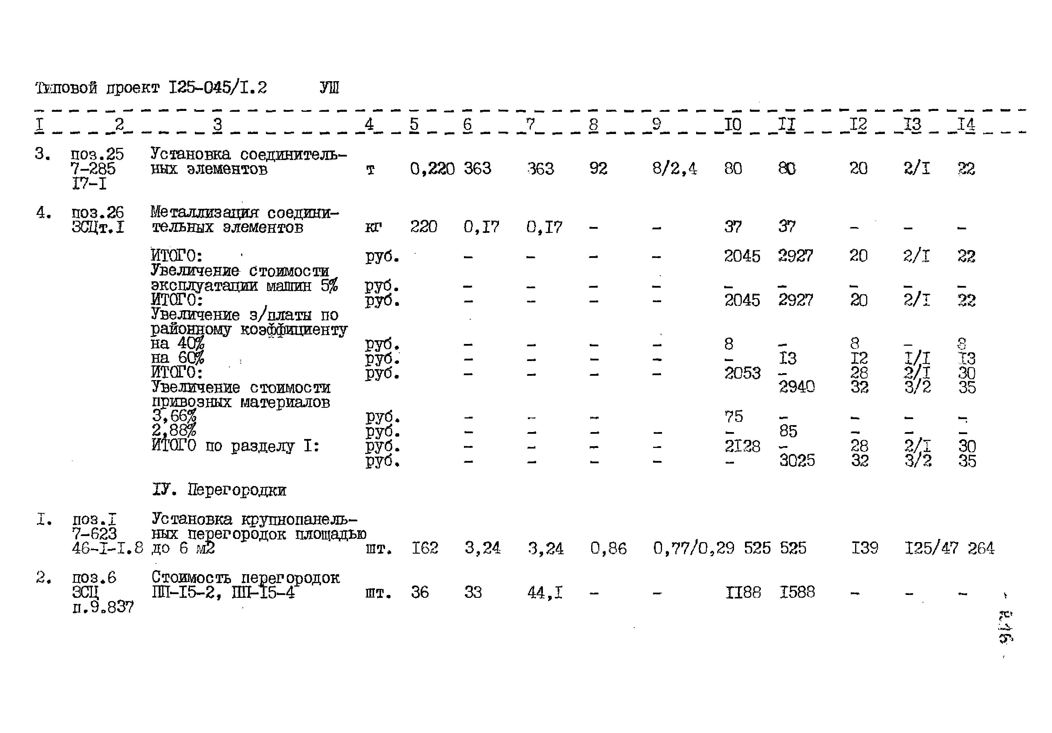 Типовой проект 125-045/1.2