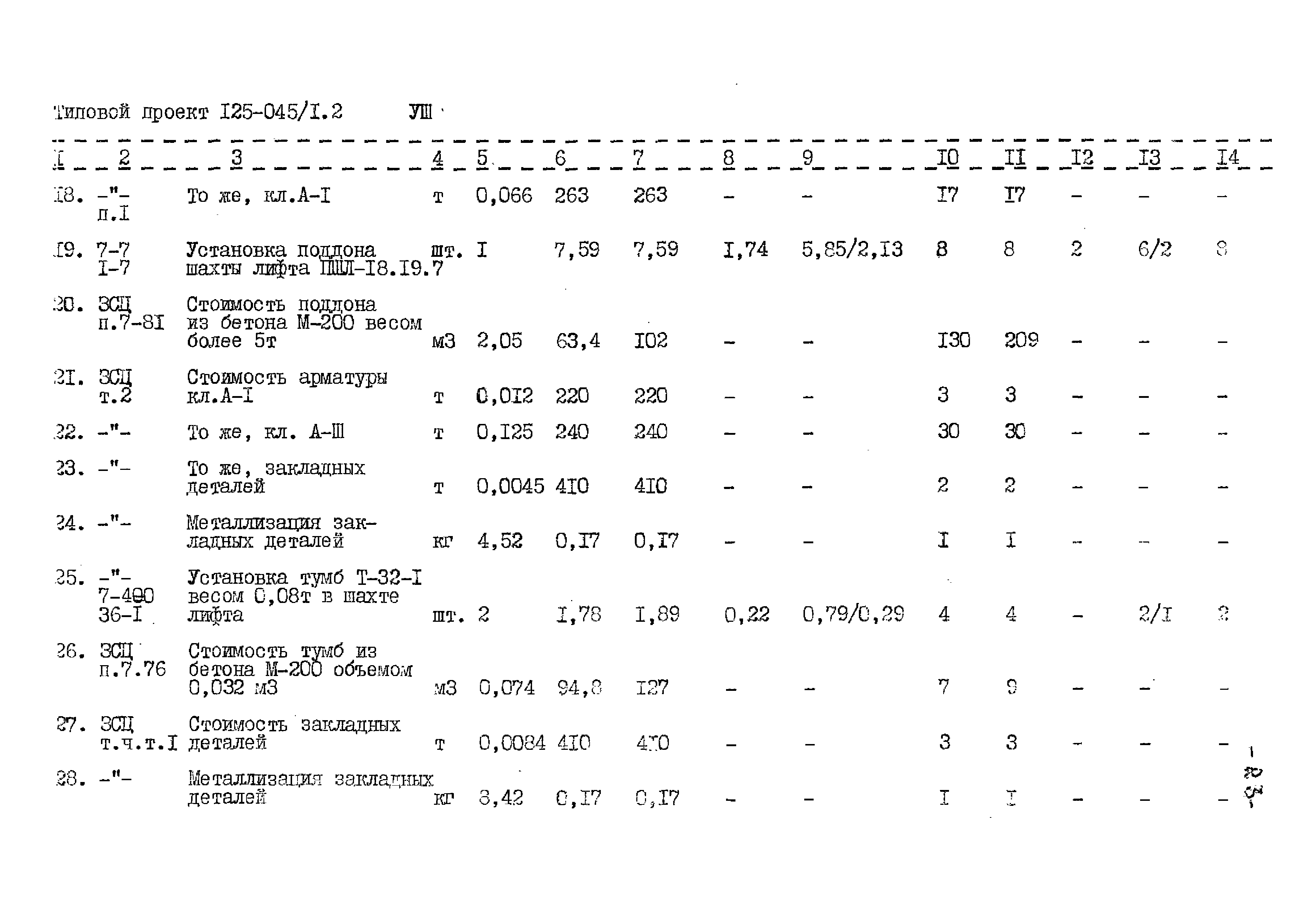 Типовой проект 125-045/1.2