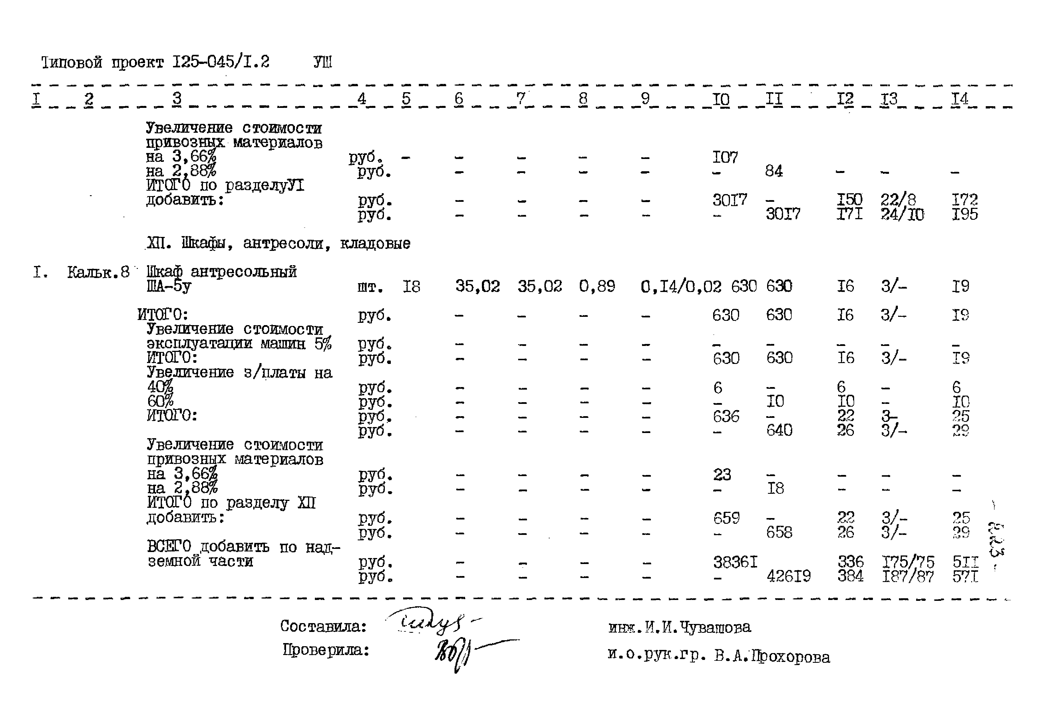 Типовой проект 125-045/1.2