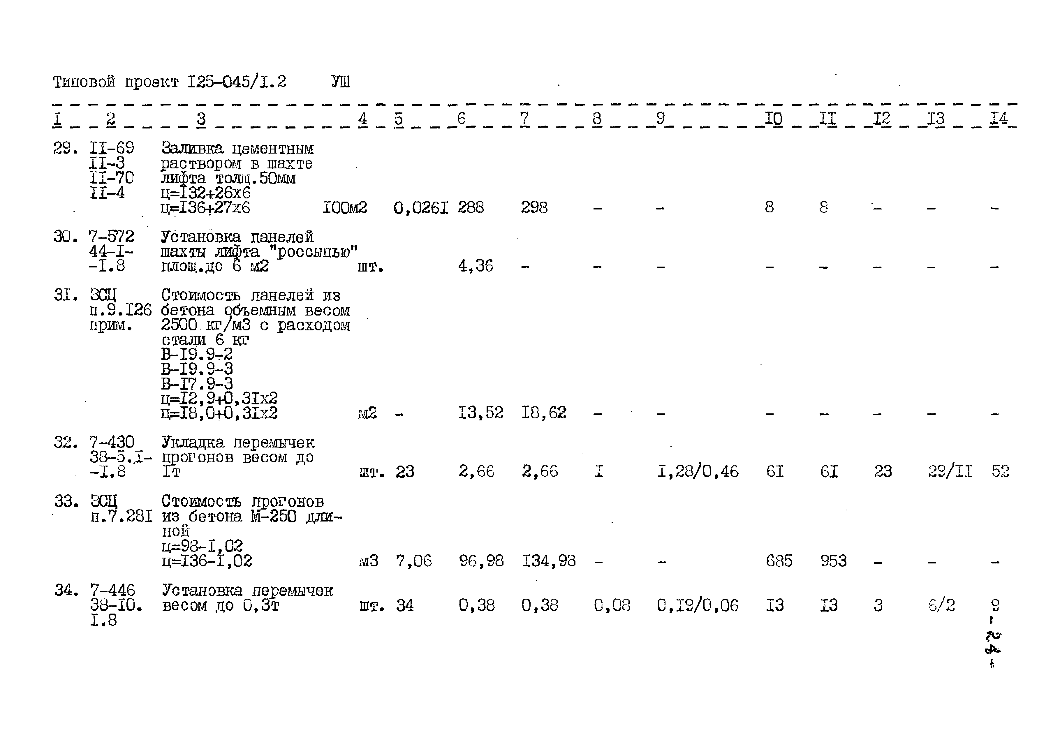 Типовой проект 125-045/1.2