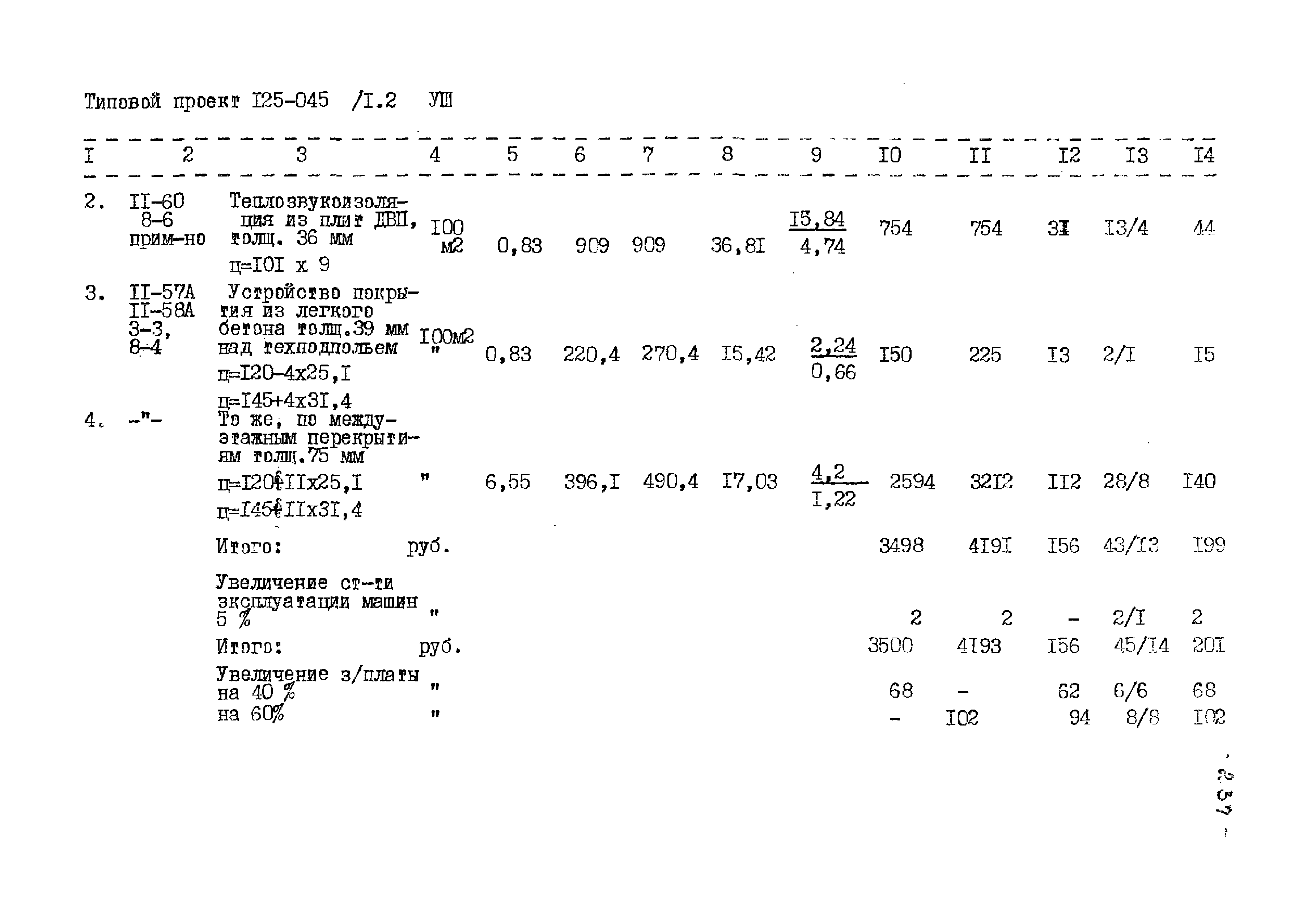 Типовой проект 125-045/1.2