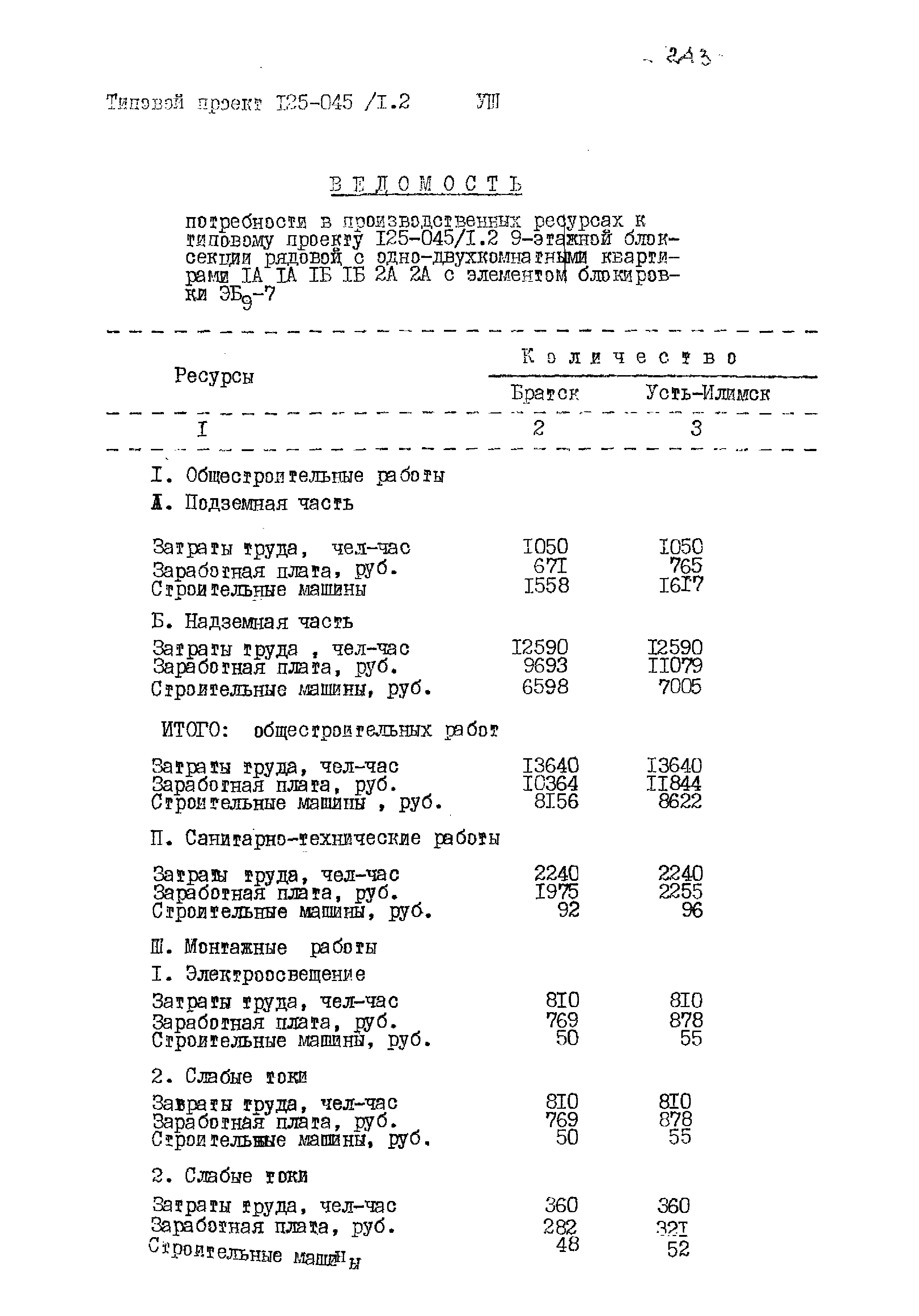 Типовой проект 125-045/1.2