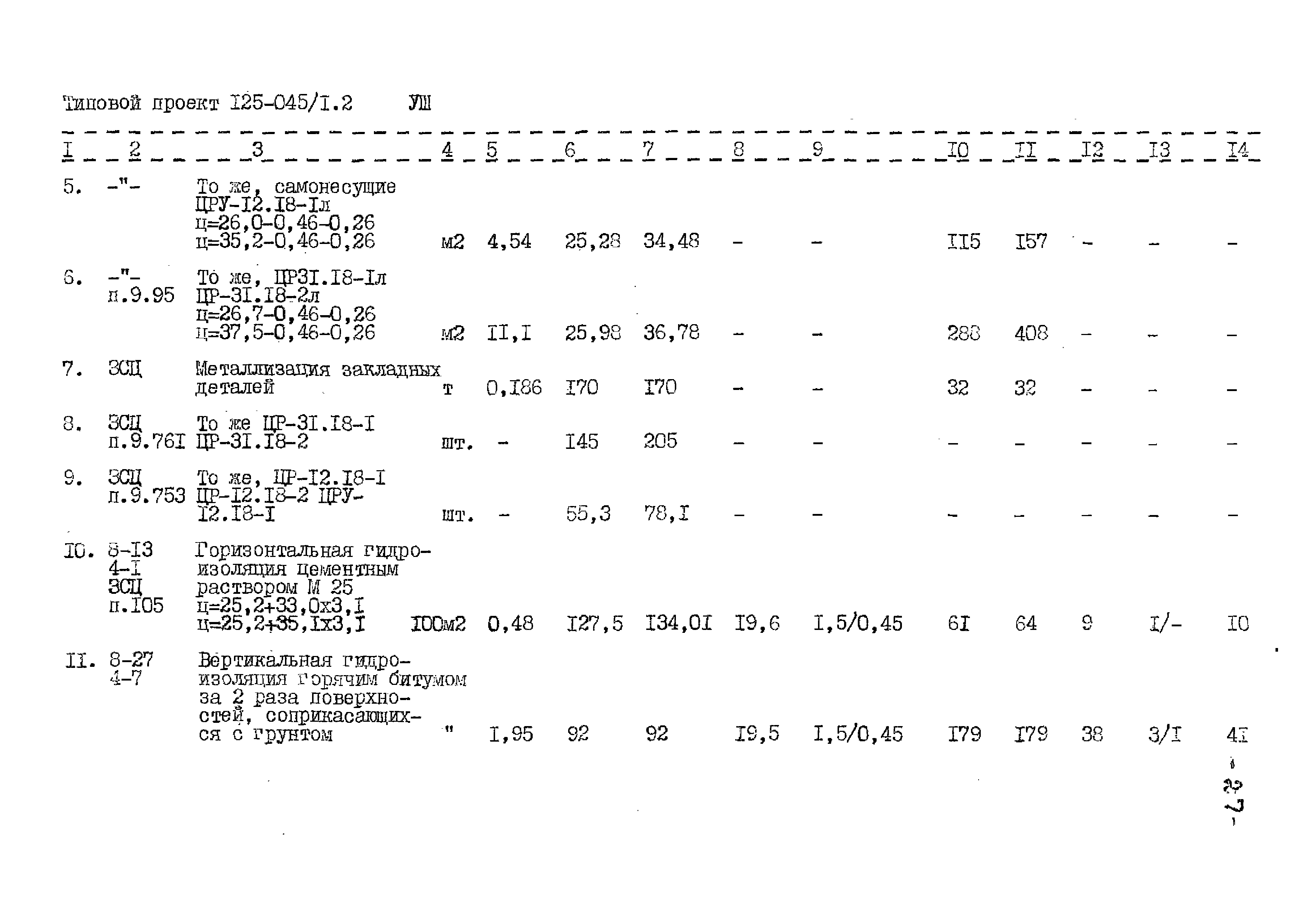 Типовой проект 125-045/1.2