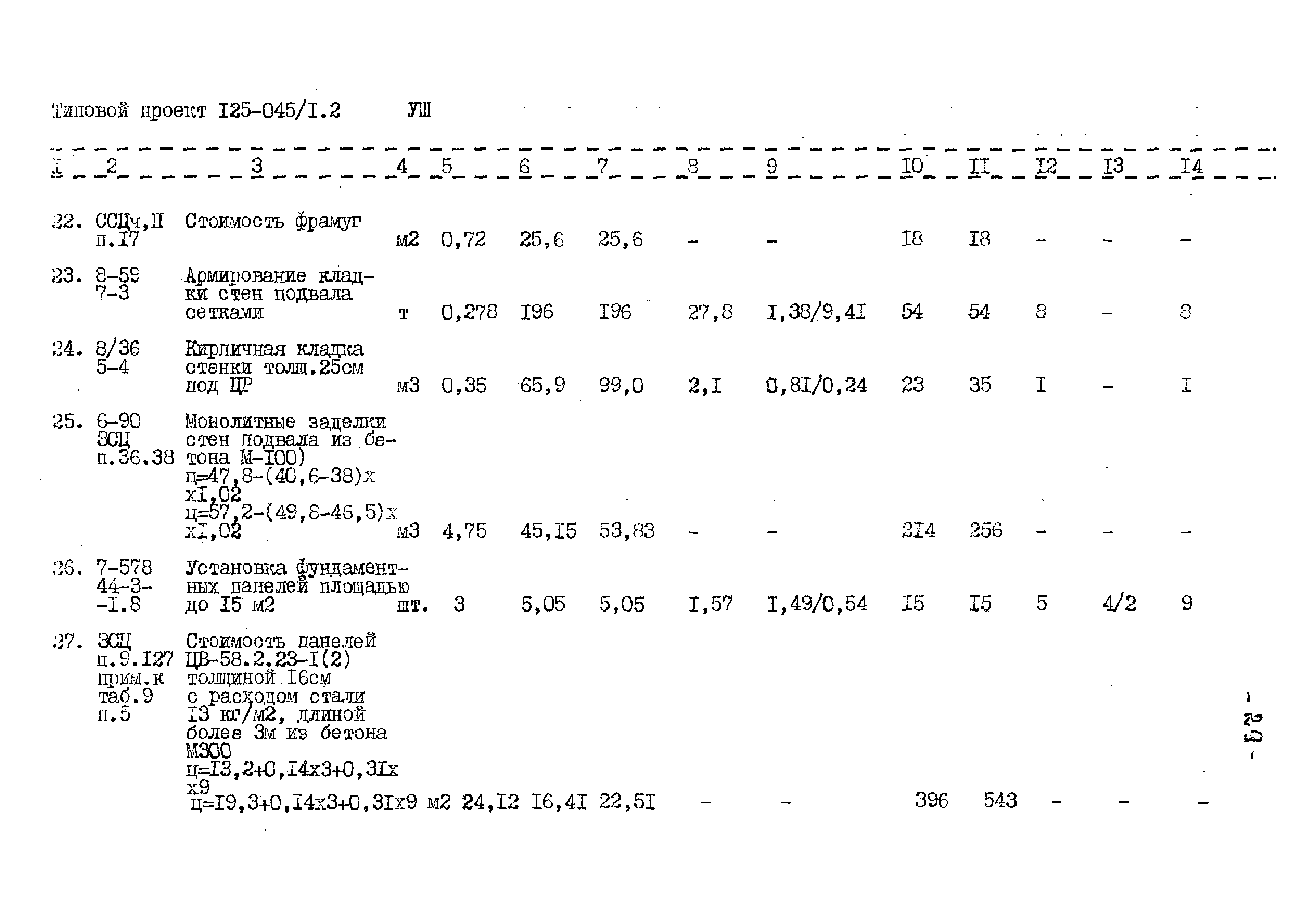 Типовой проект 125-045/1.2