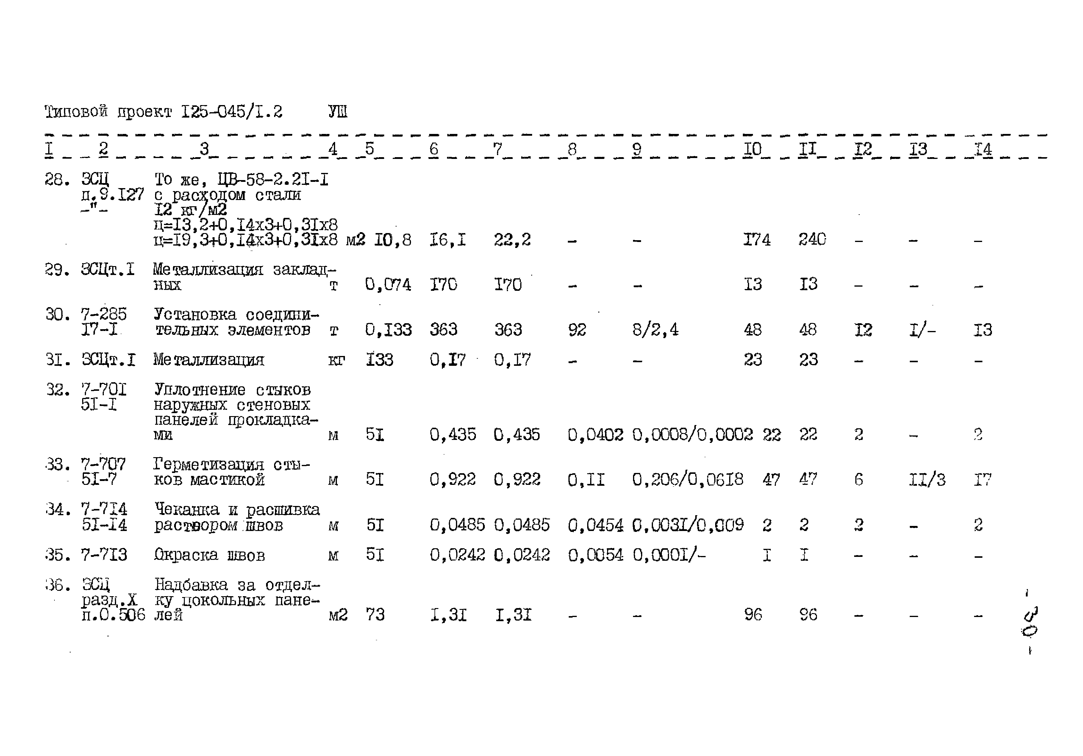 Типовой проект 125-045/1.2