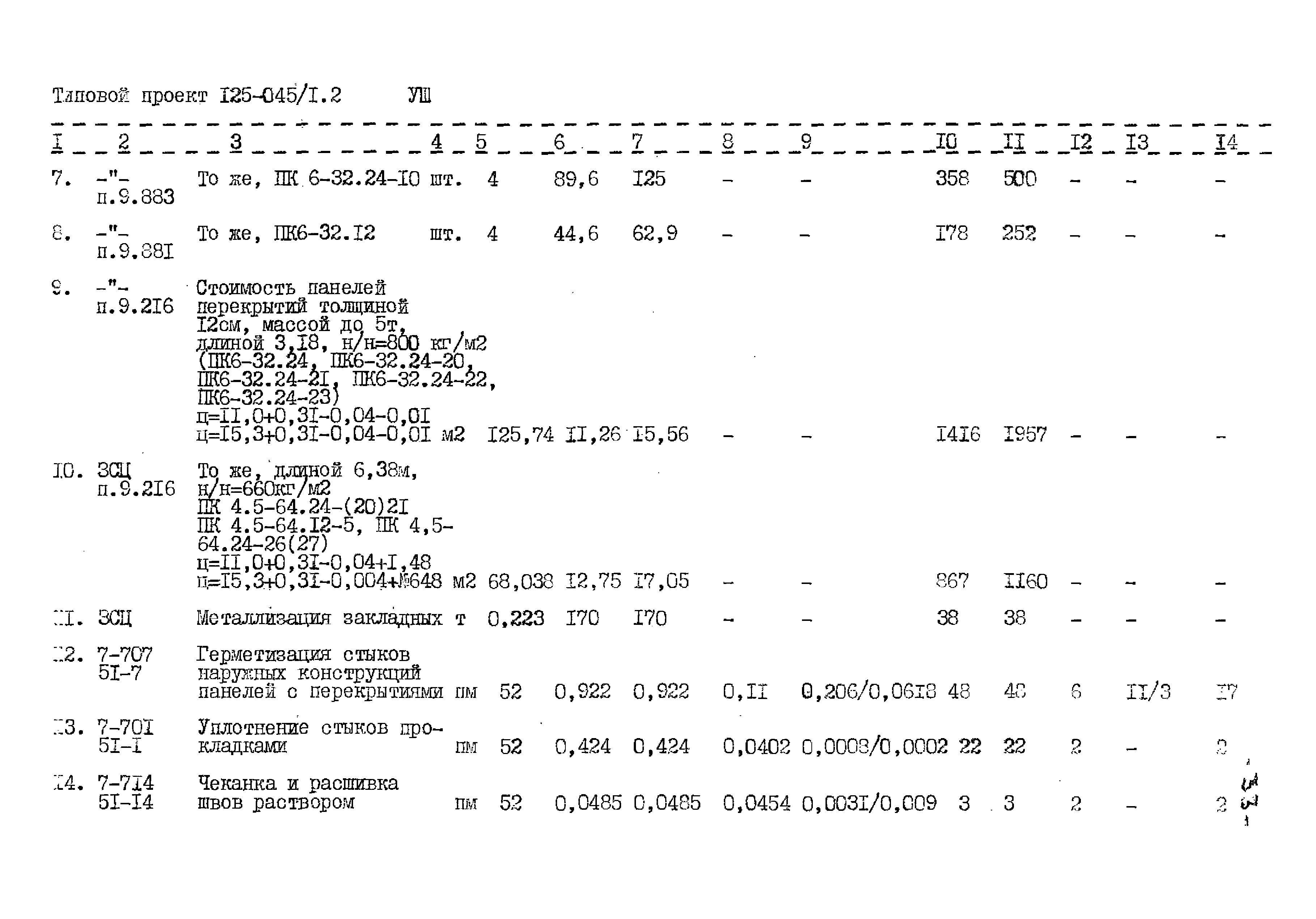 Типовой проект 125-045/1.2