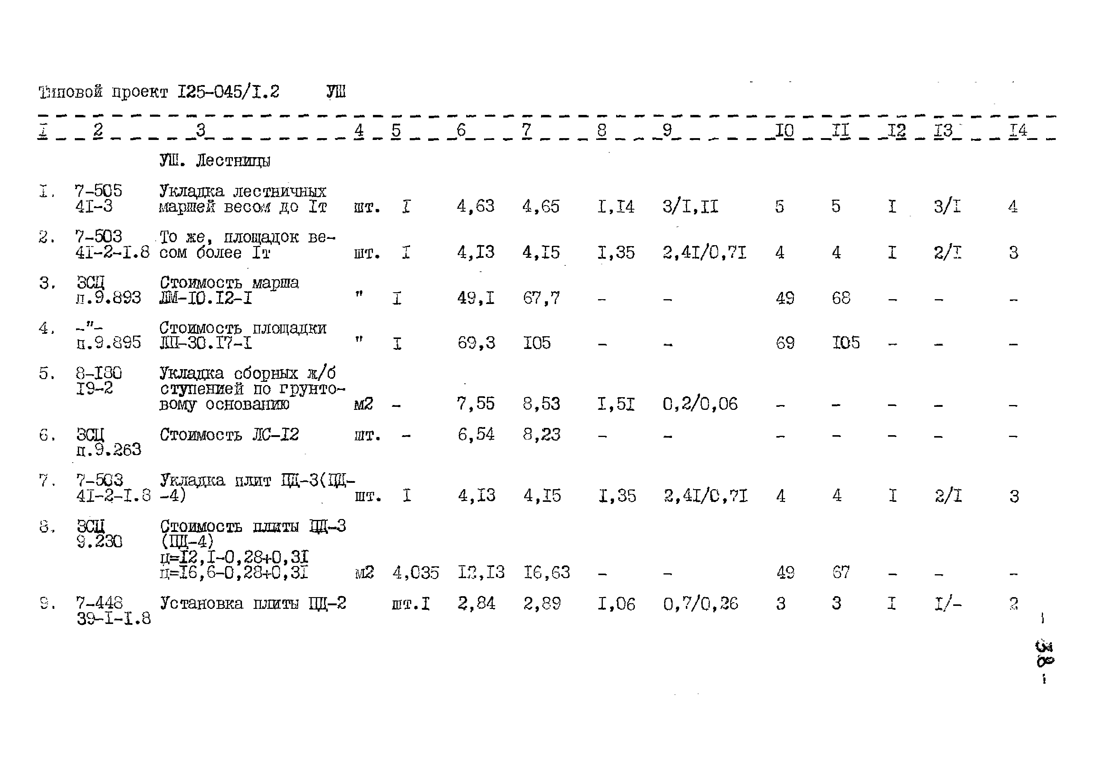 Типовой проект 125-045/1.2