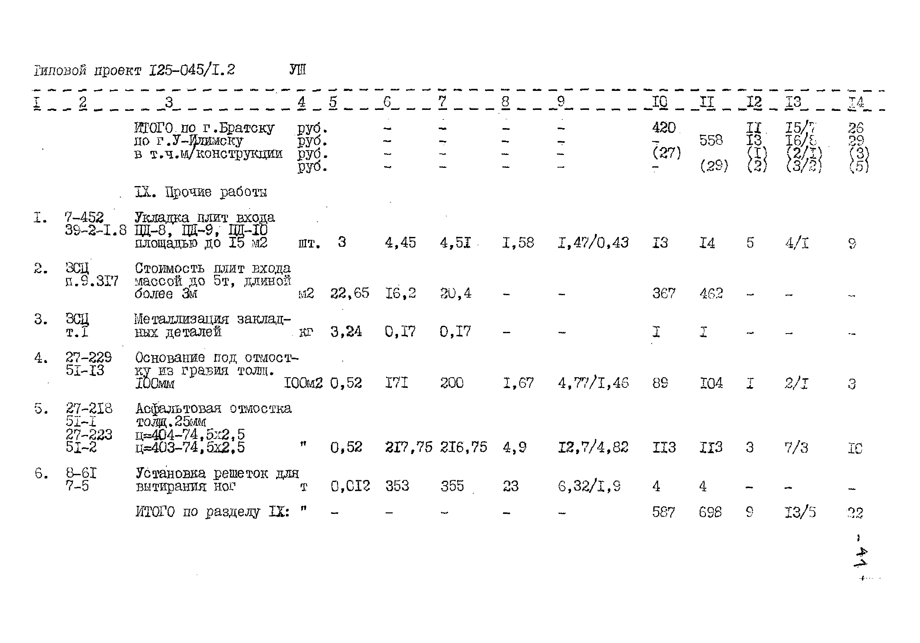 Типовой проект 125-045/1.2