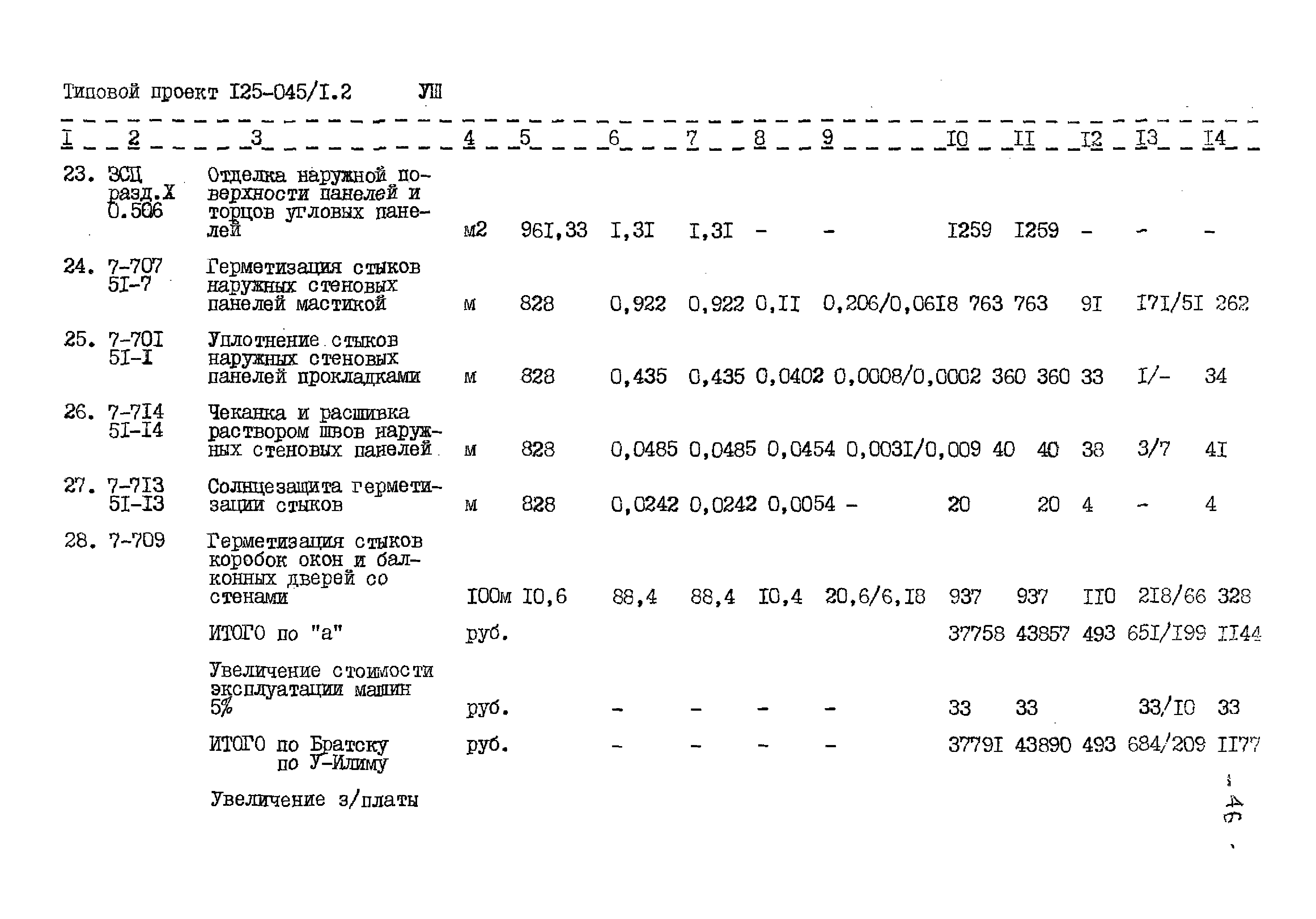 Типовой проект 125-045/1.2