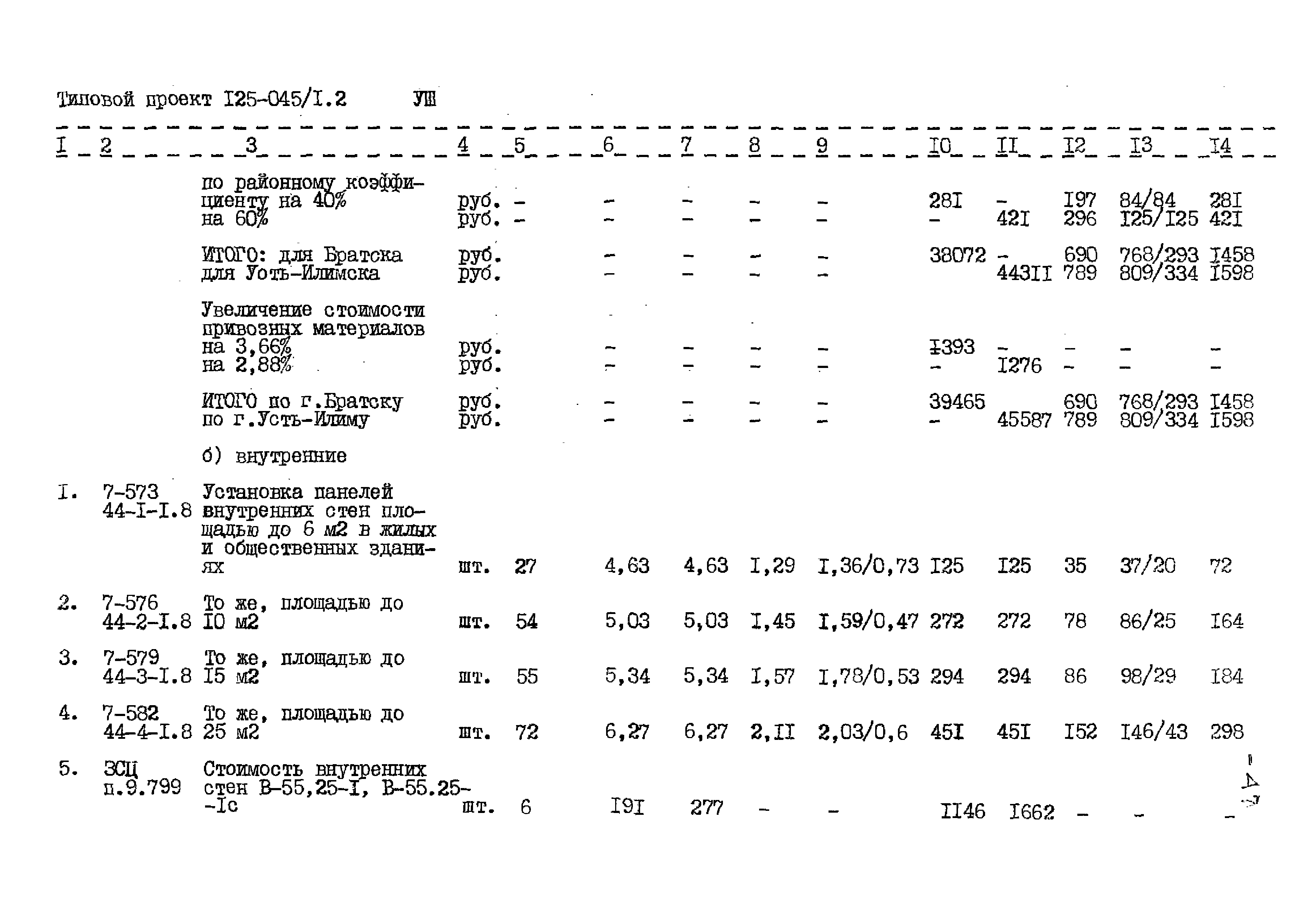 Типовой проект 125-045/1.2