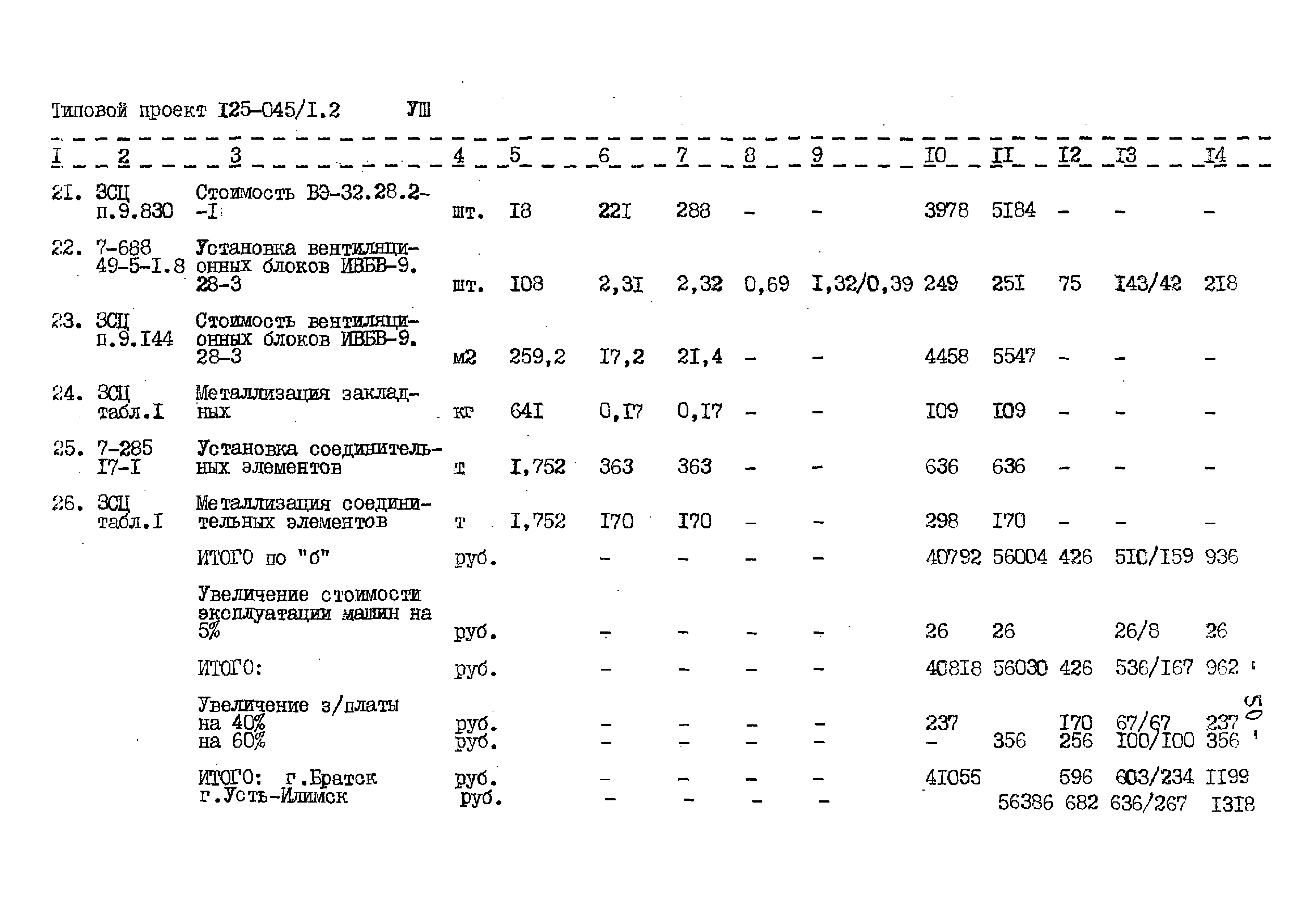 Типовой проект 125-045/1.2