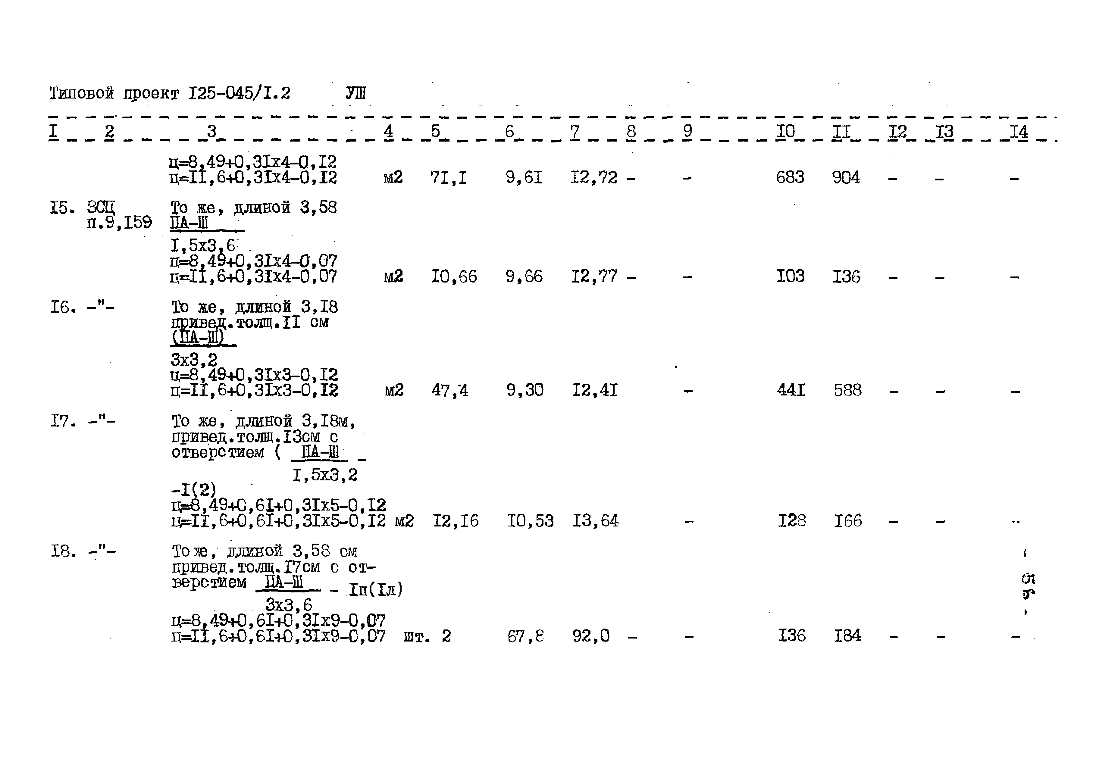 Типовой проект 125-045/1.2