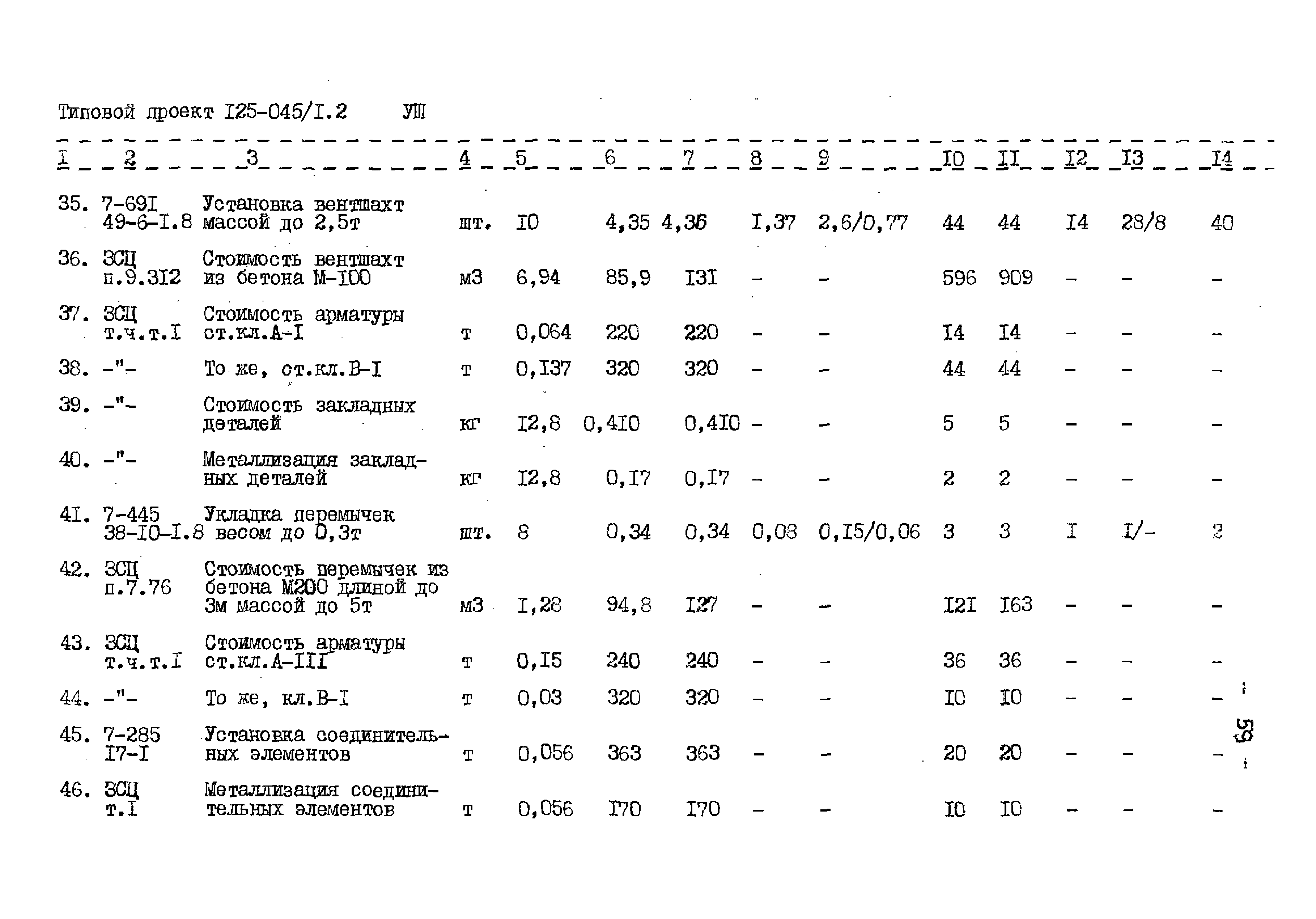 Типовой проект 125-045/1.2