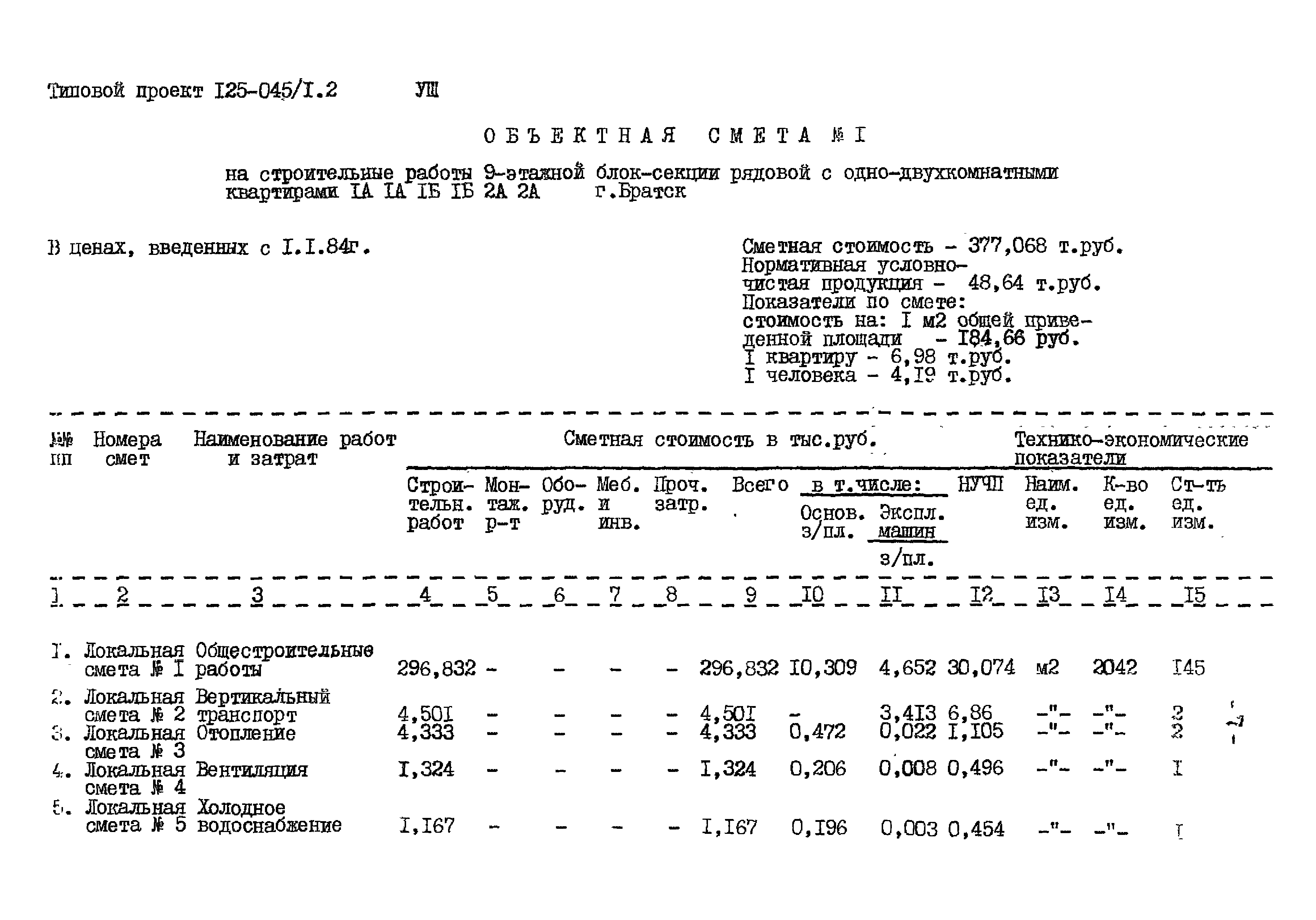 Типовой проект 125-045/1.2