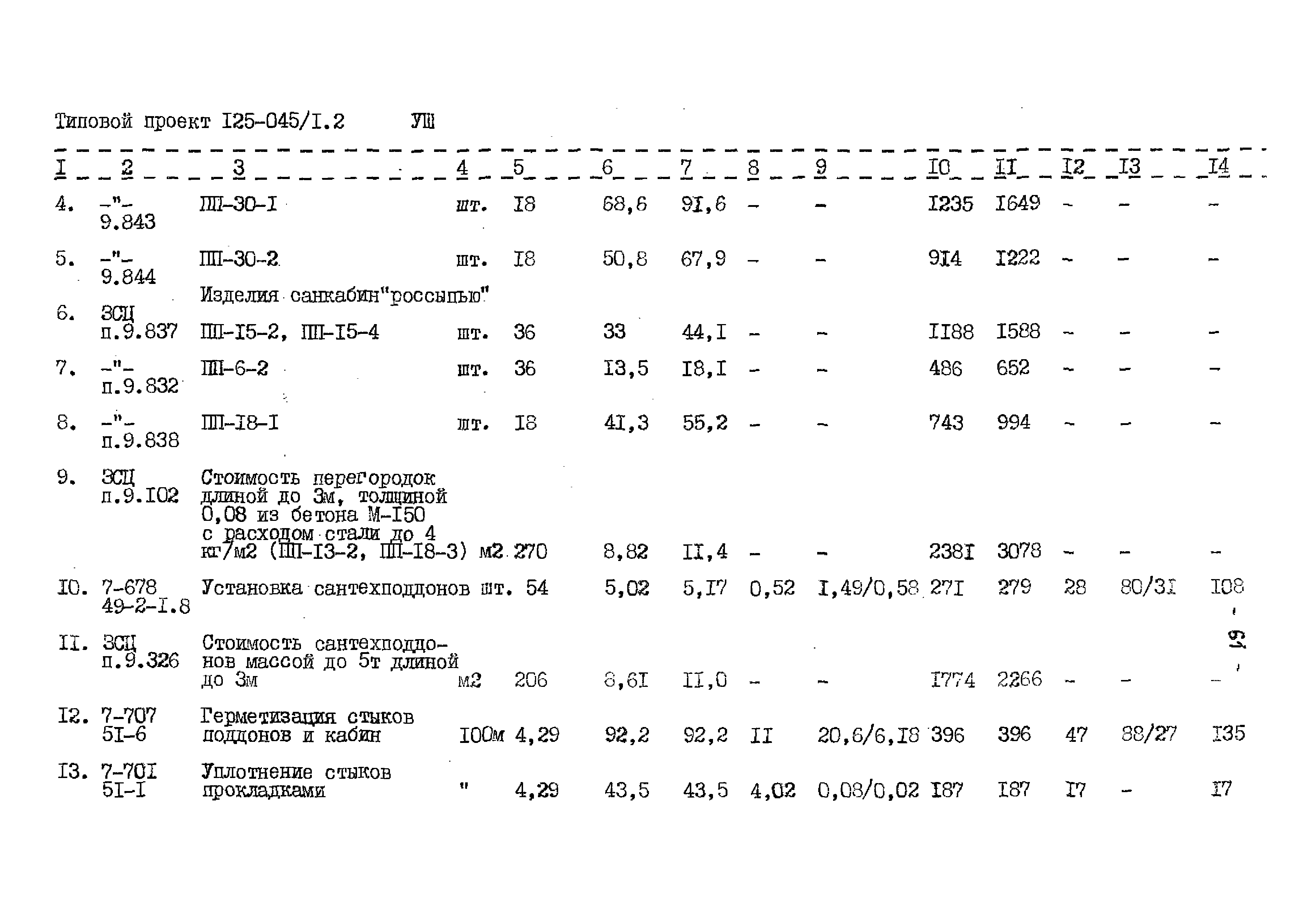 Типовой проект 125-045/1.2