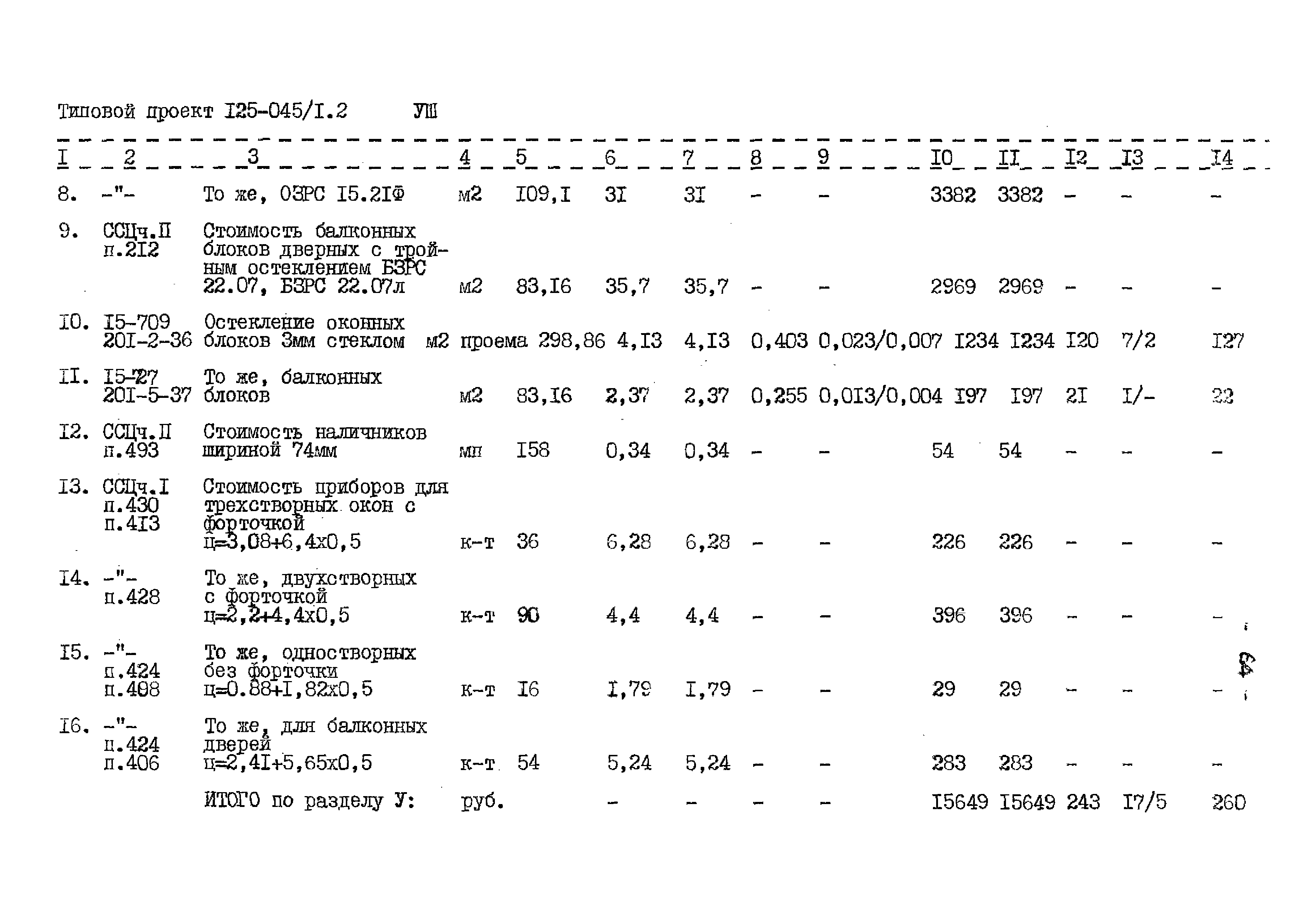 Типовой проект 125-045/1.2