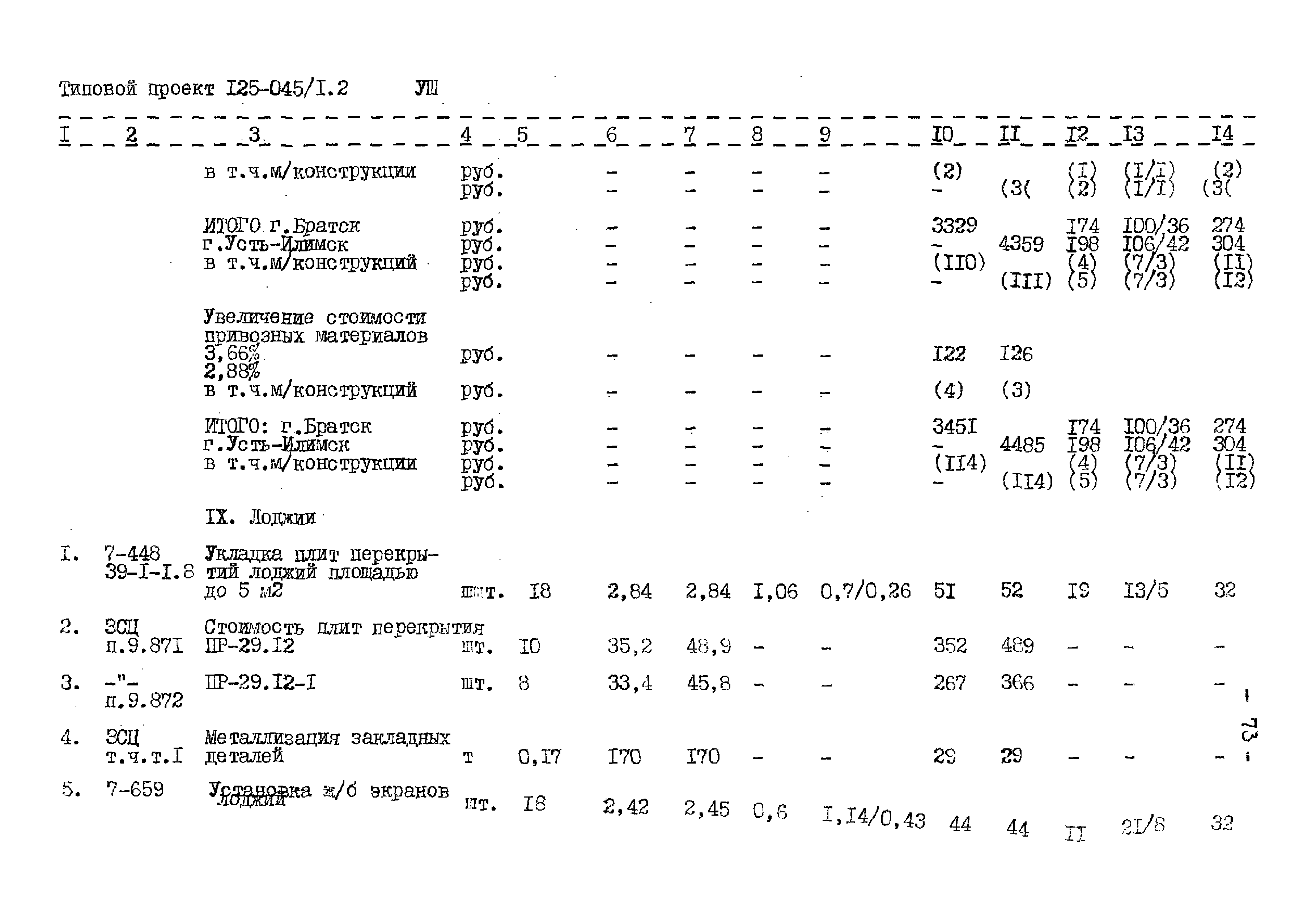 Типовой проект 125-045/1.2