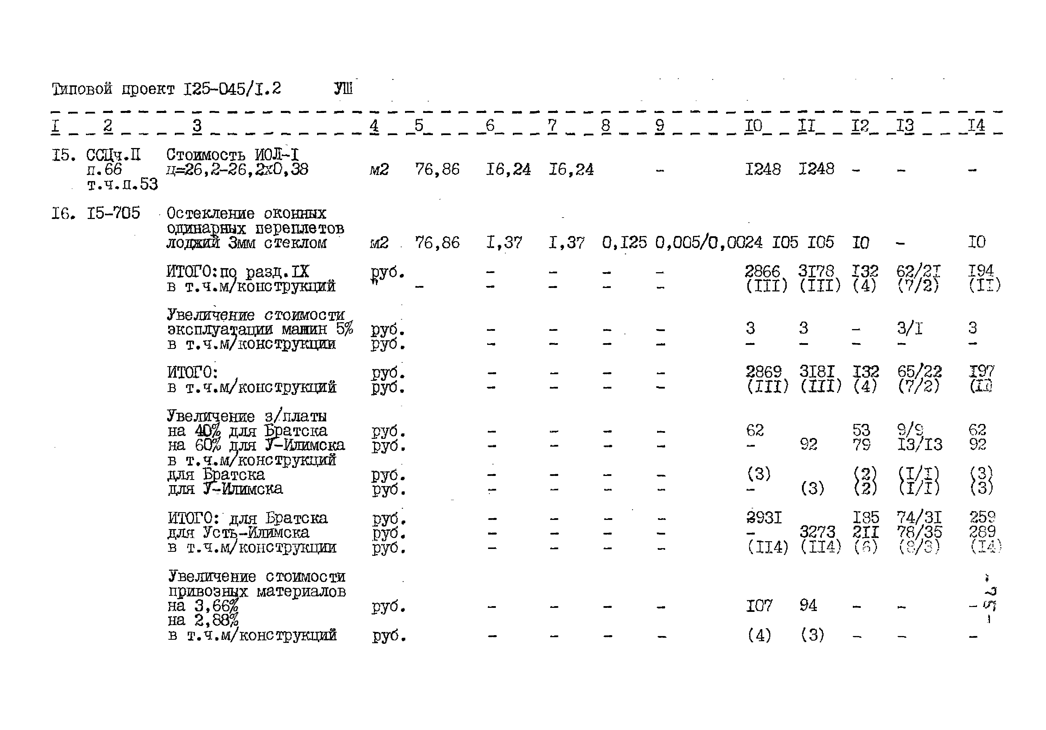 Типовой проект 125-045/1.2