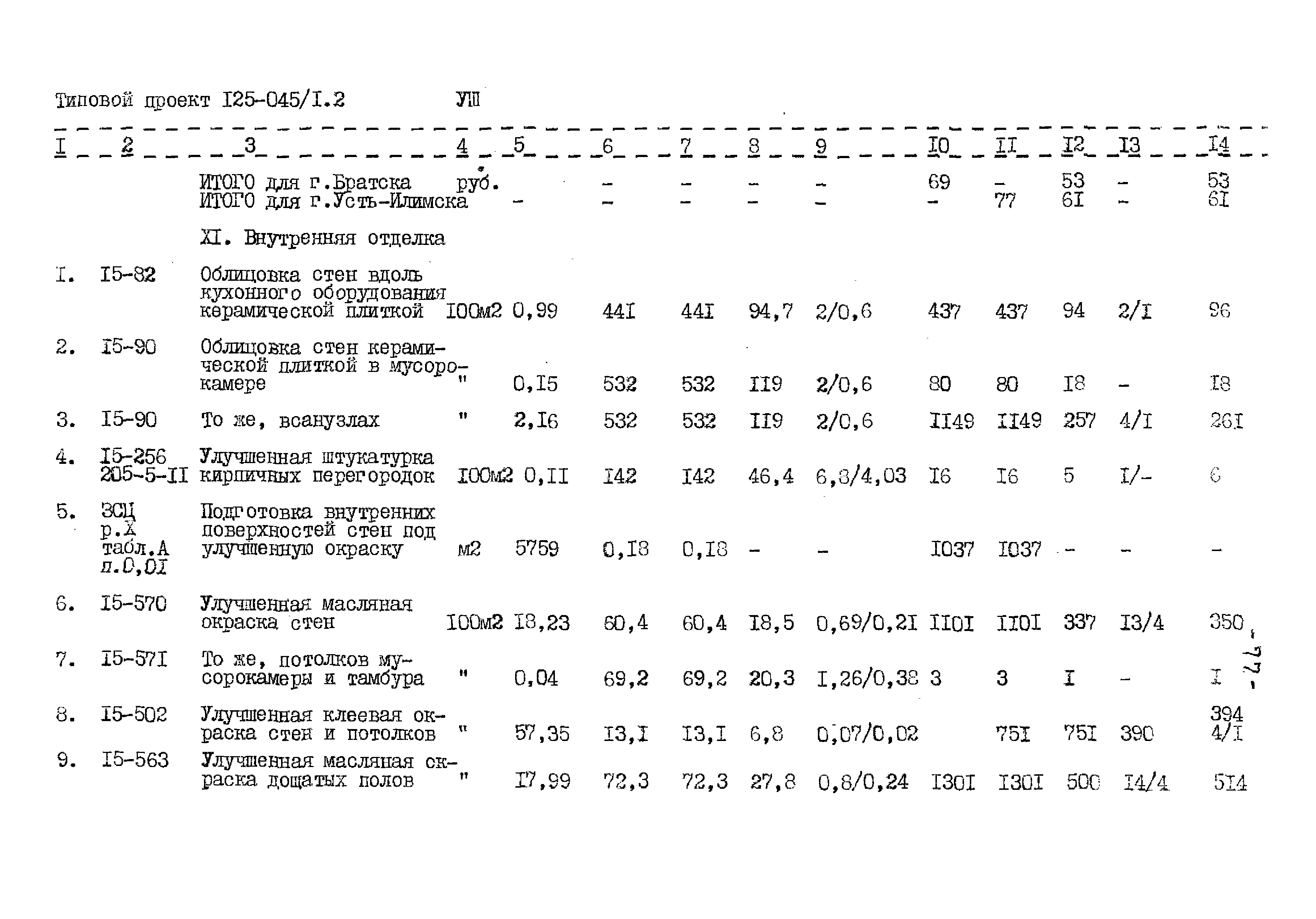 Типовой проект 125-045/1.2