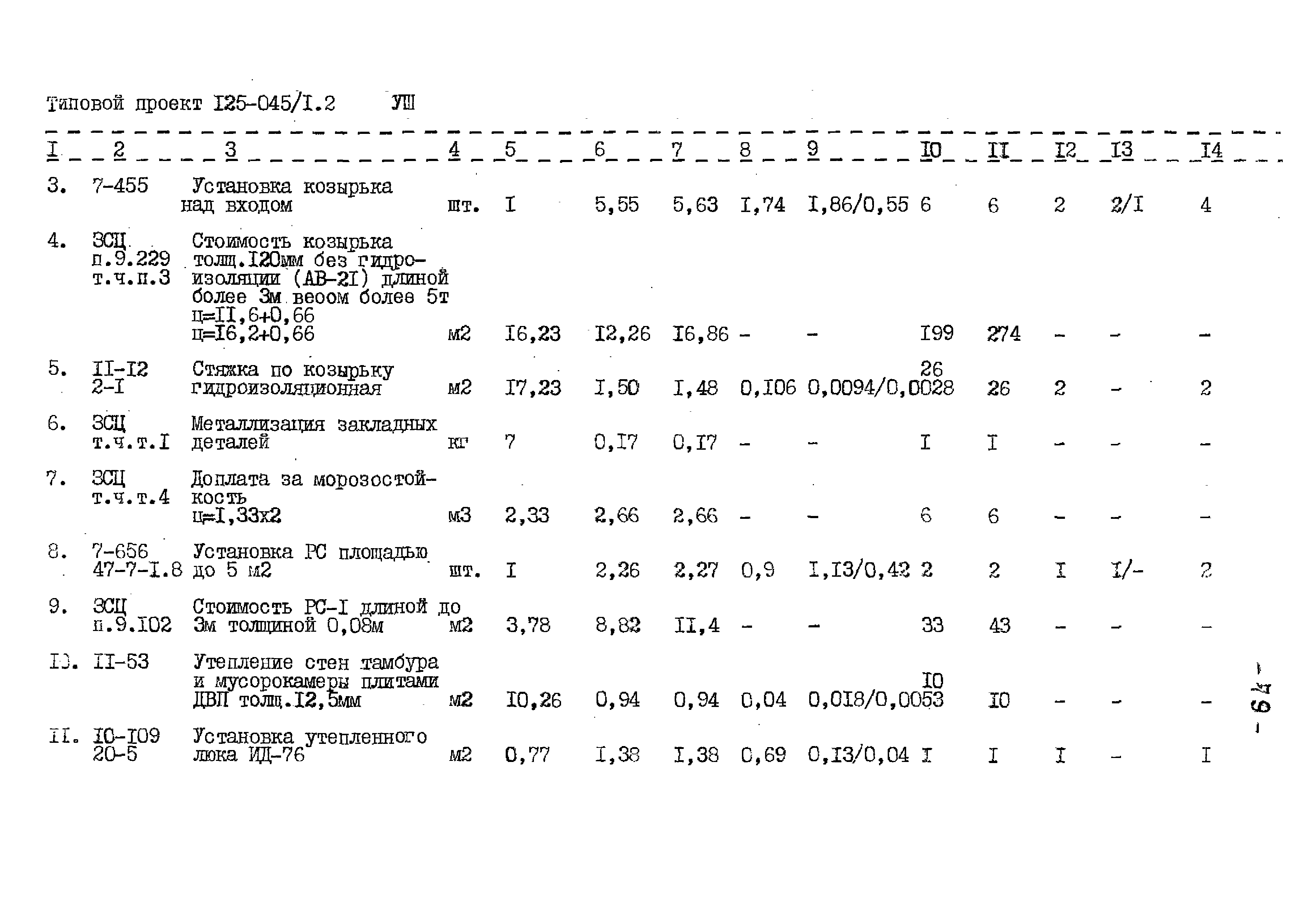 Типовой проект 125-045/1.2