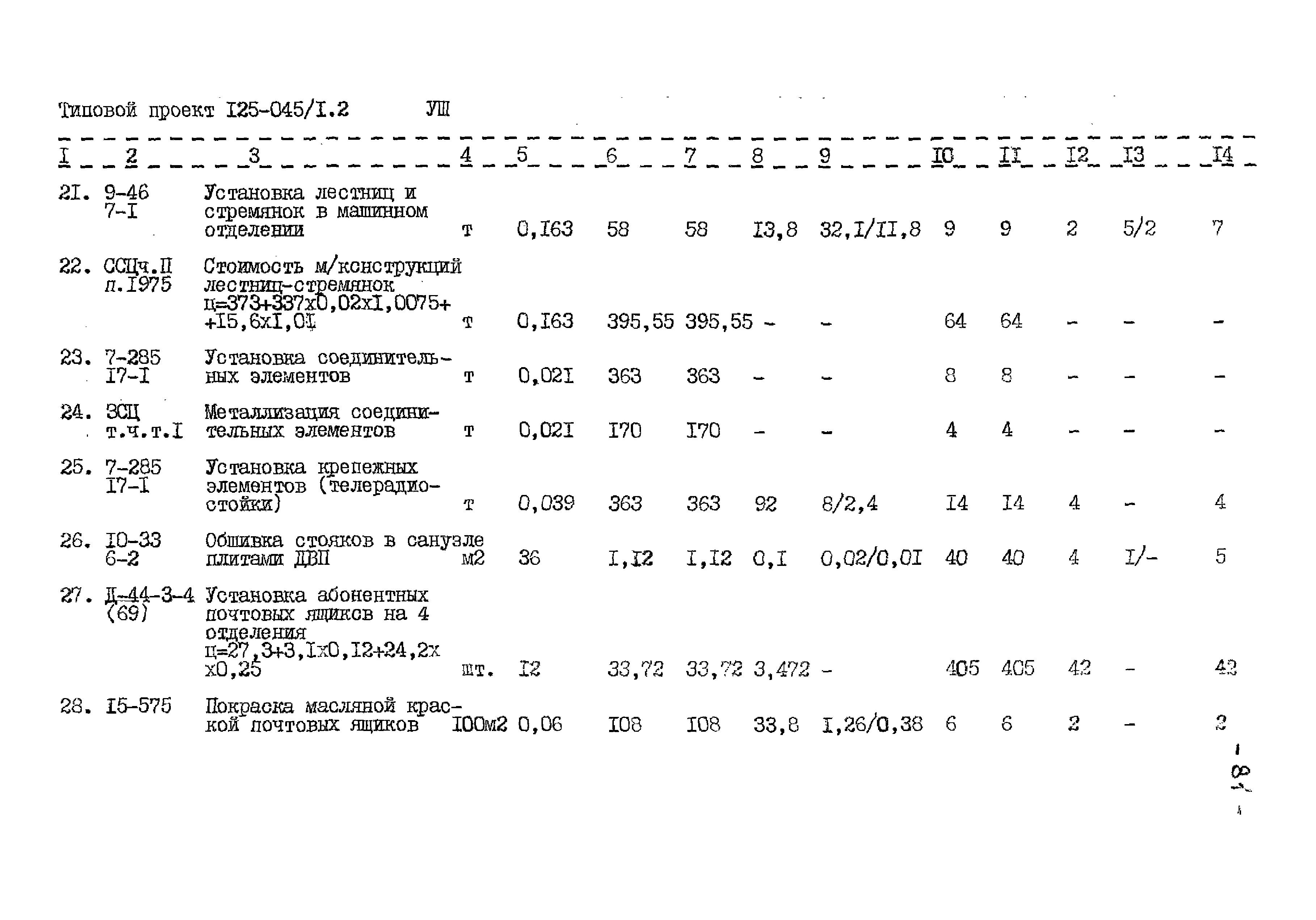 Типовой проект 125-045/1.2