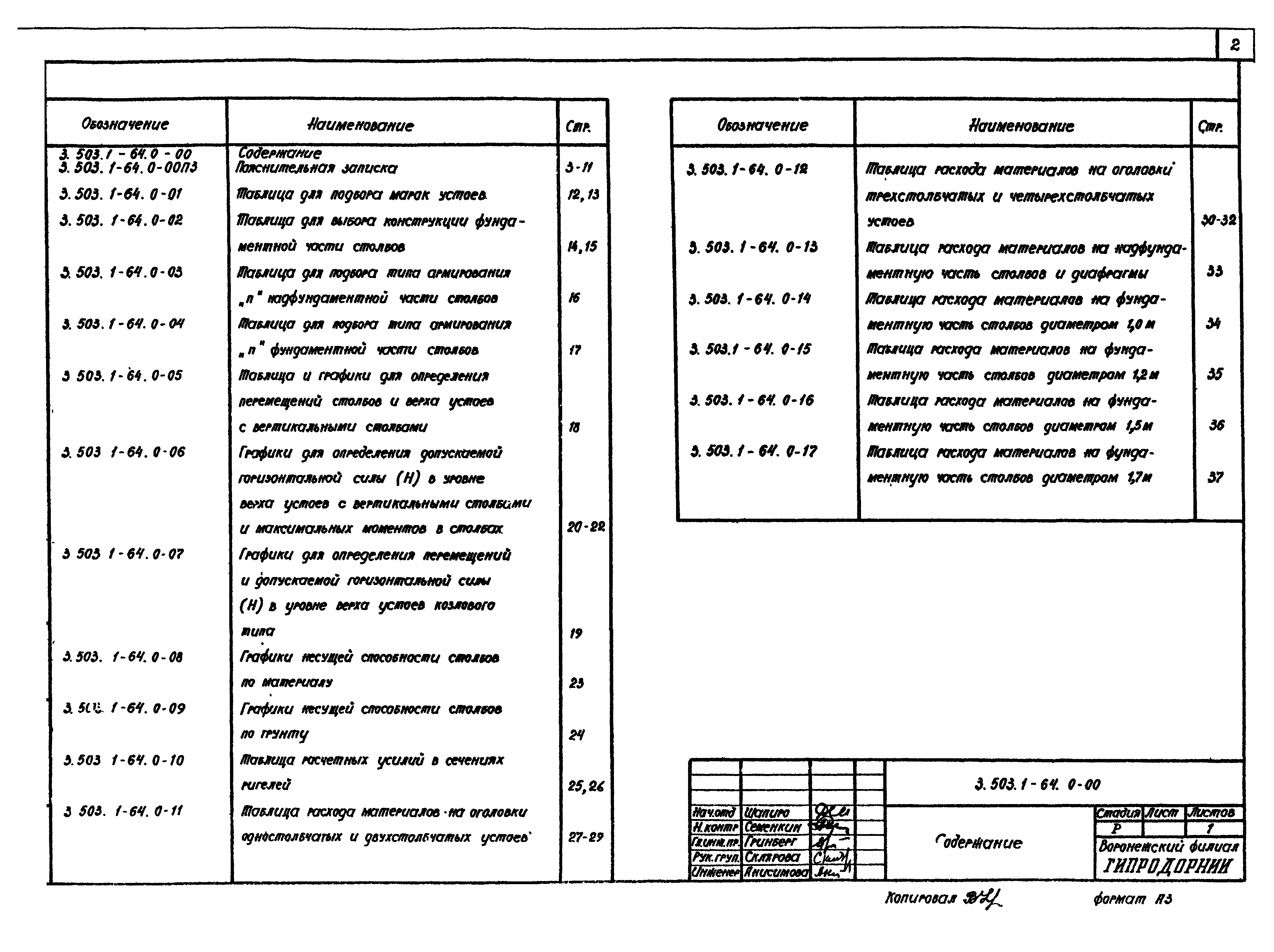 Серия 3.503.1-64