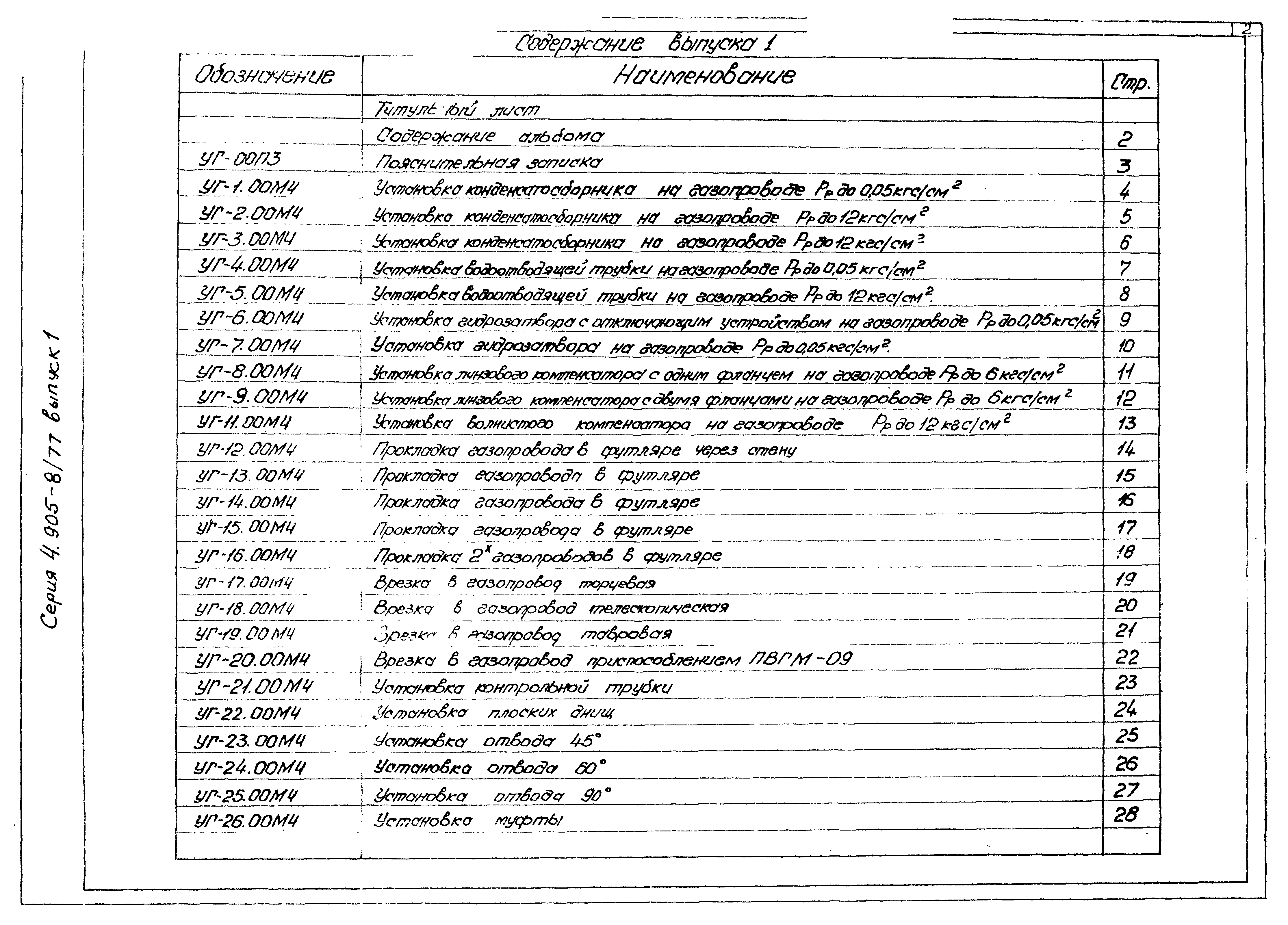 Серия 4.905-8/77