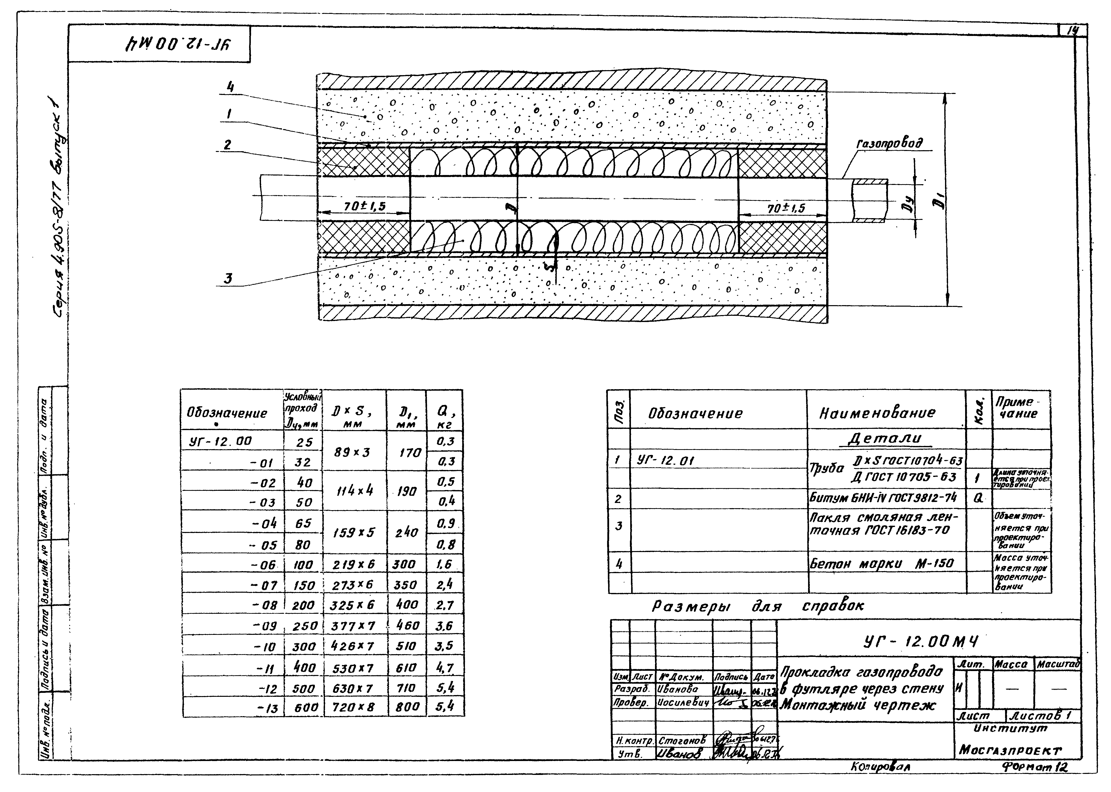 Серия 4.905-8/77