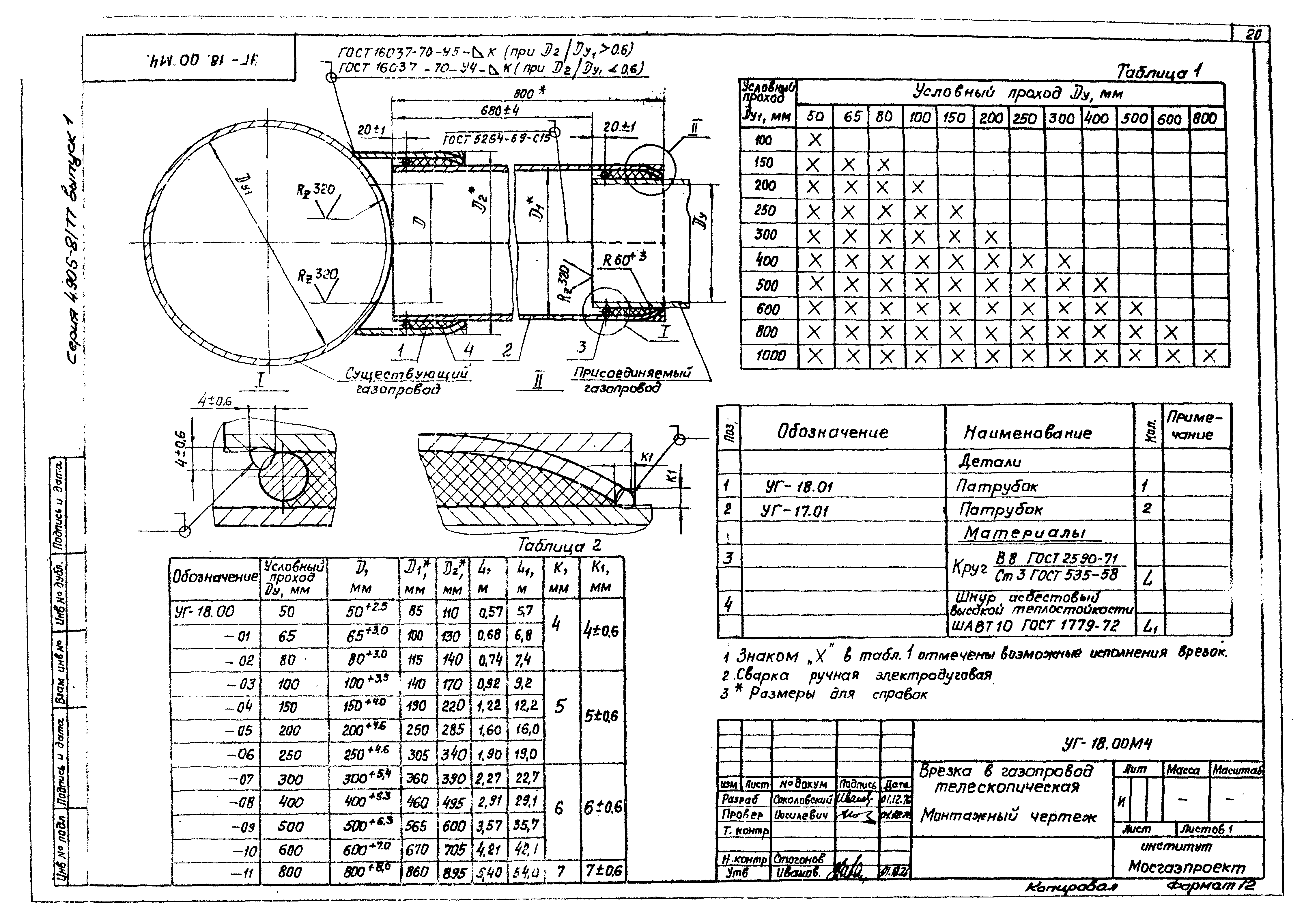 Серия 4.905-8/77