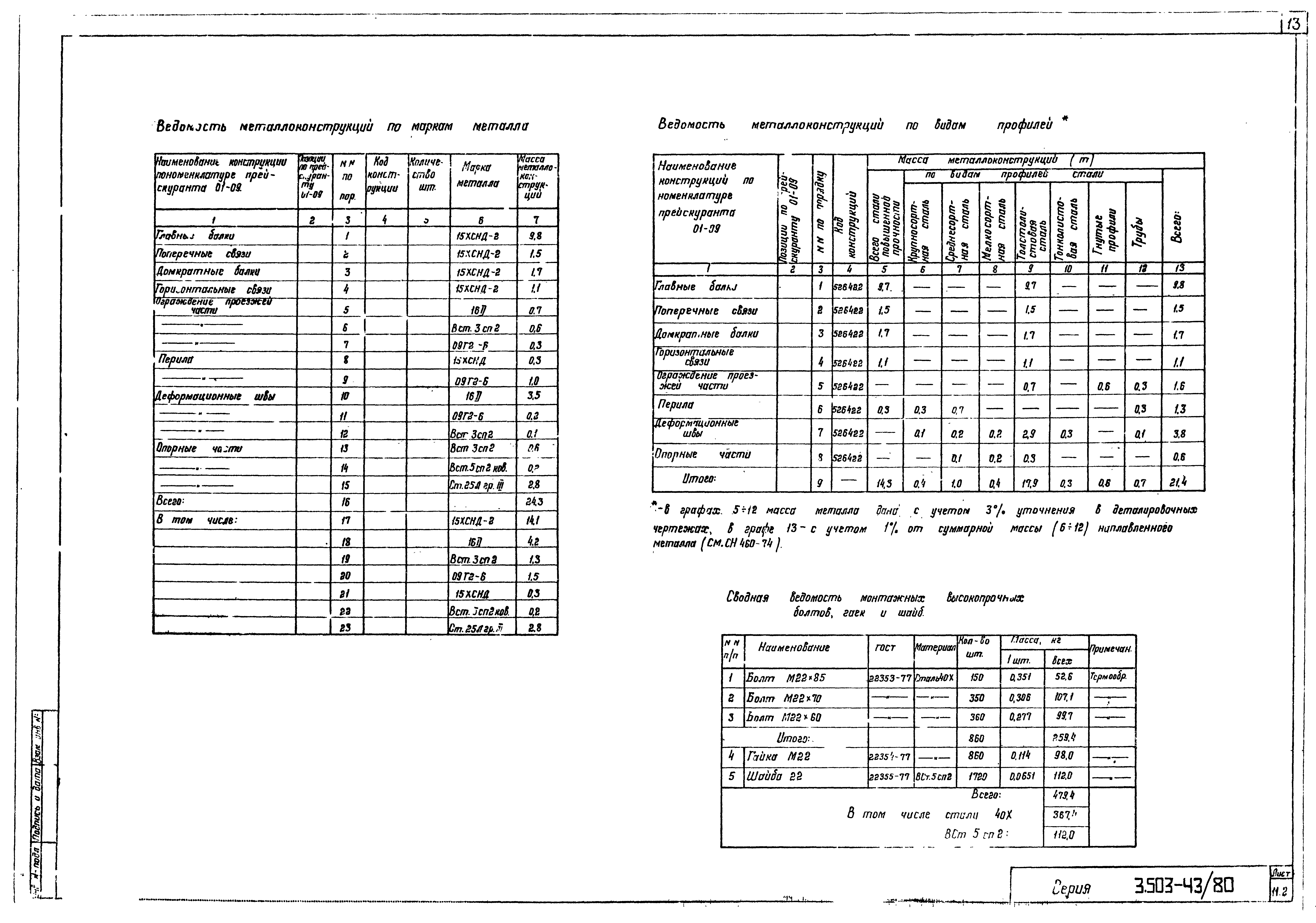 Серия 3.503-43/80