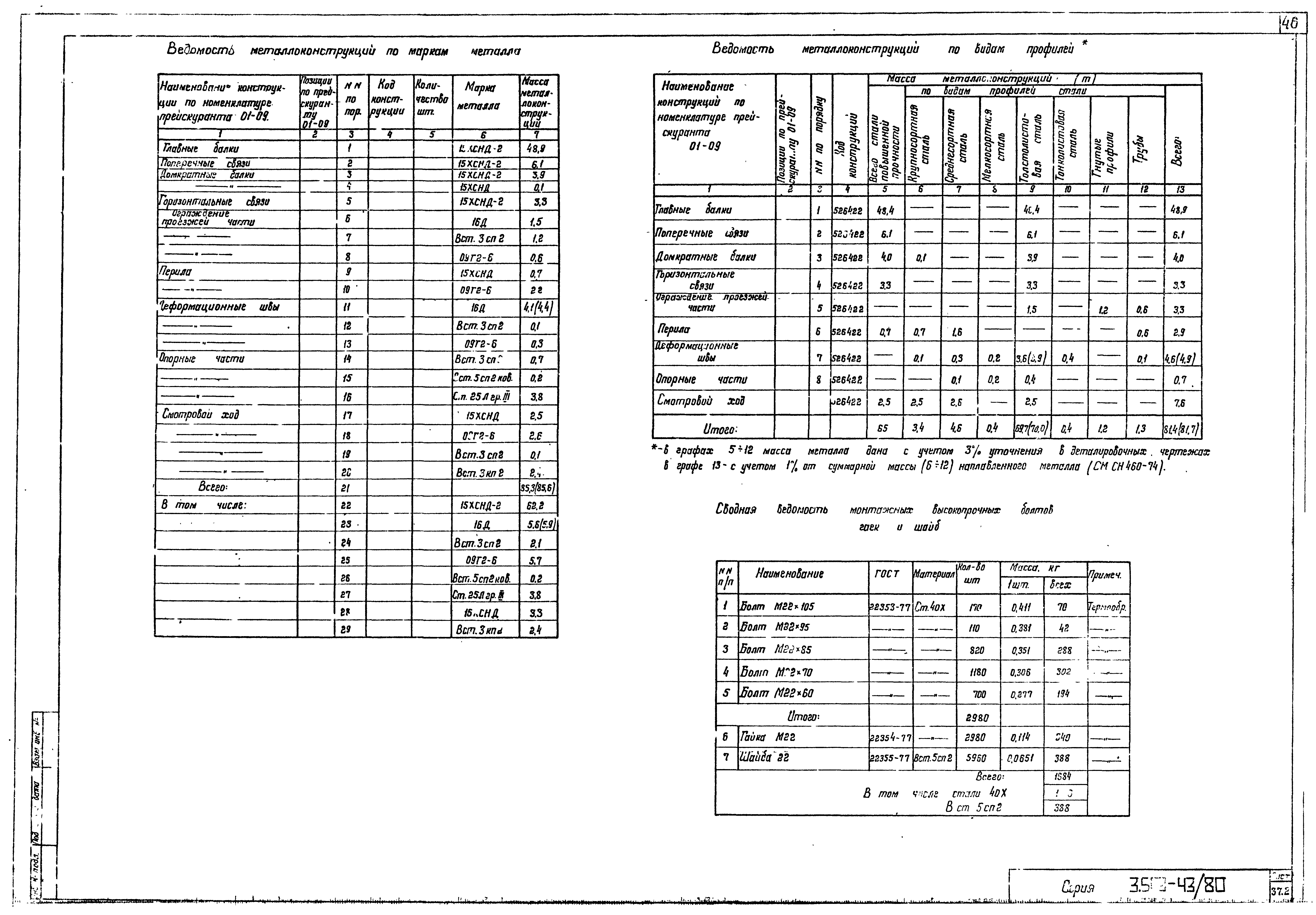 Серия 3.503-43/80