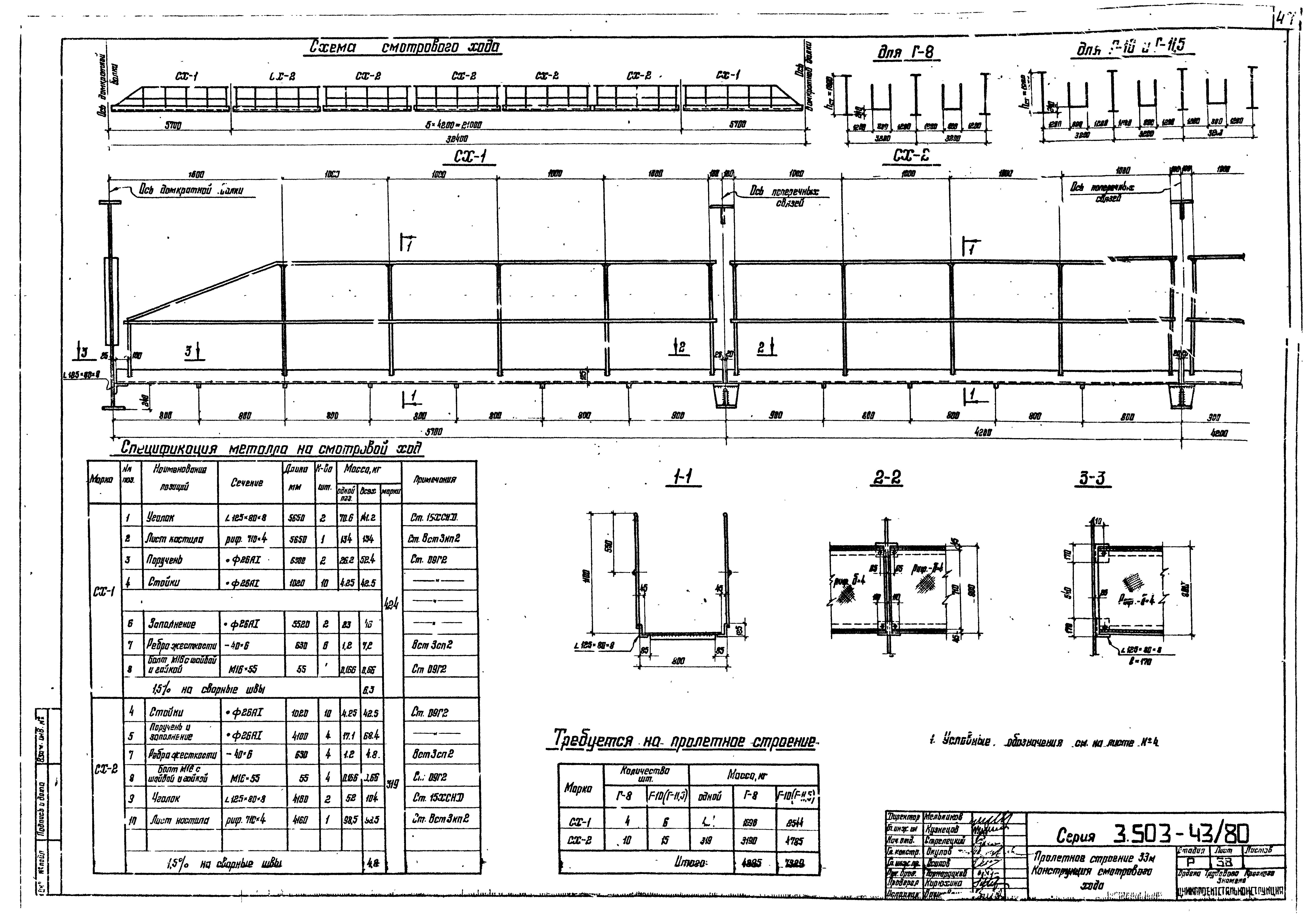 Серия 3.503-43/80