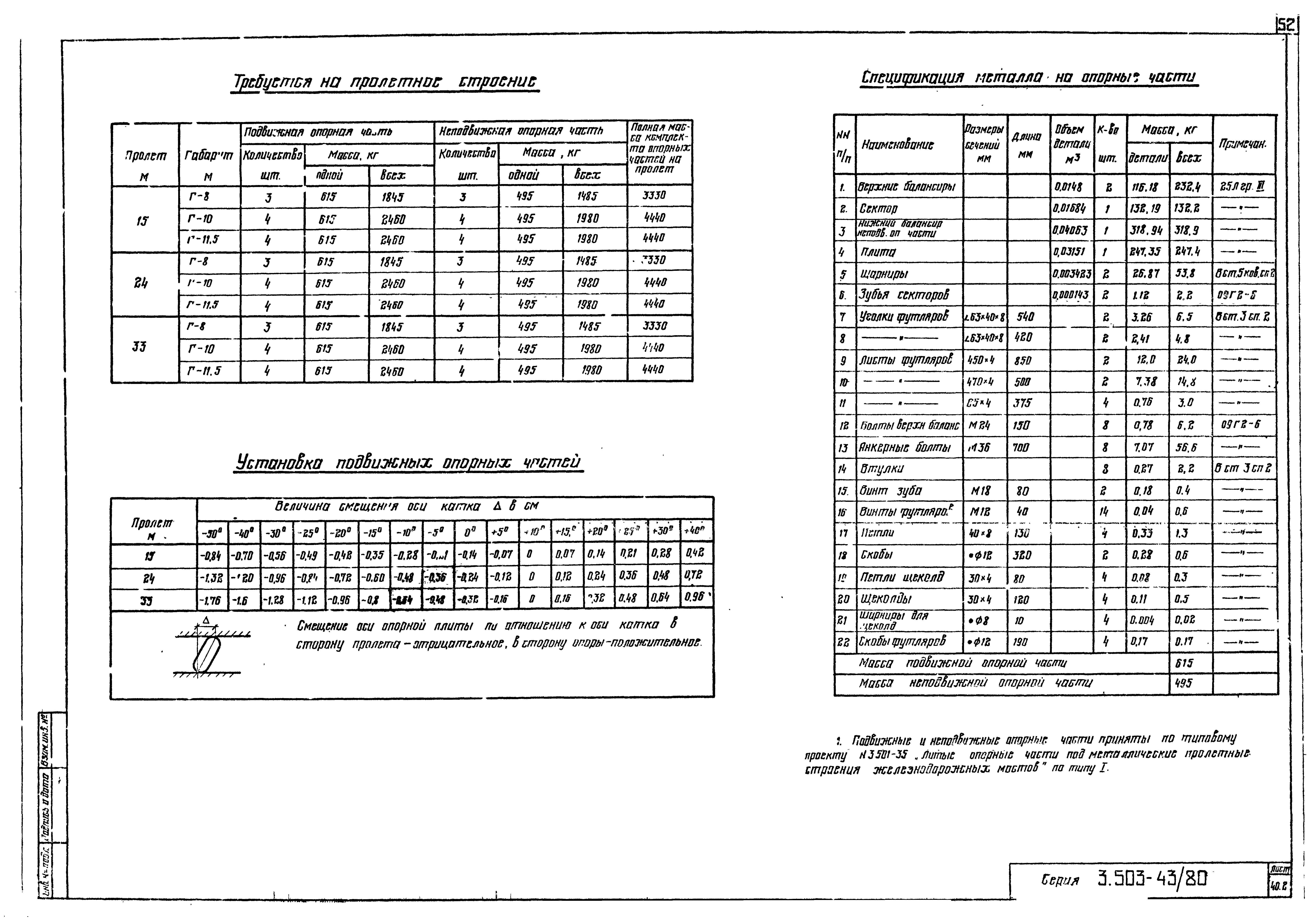 Серия 3.503-43/80