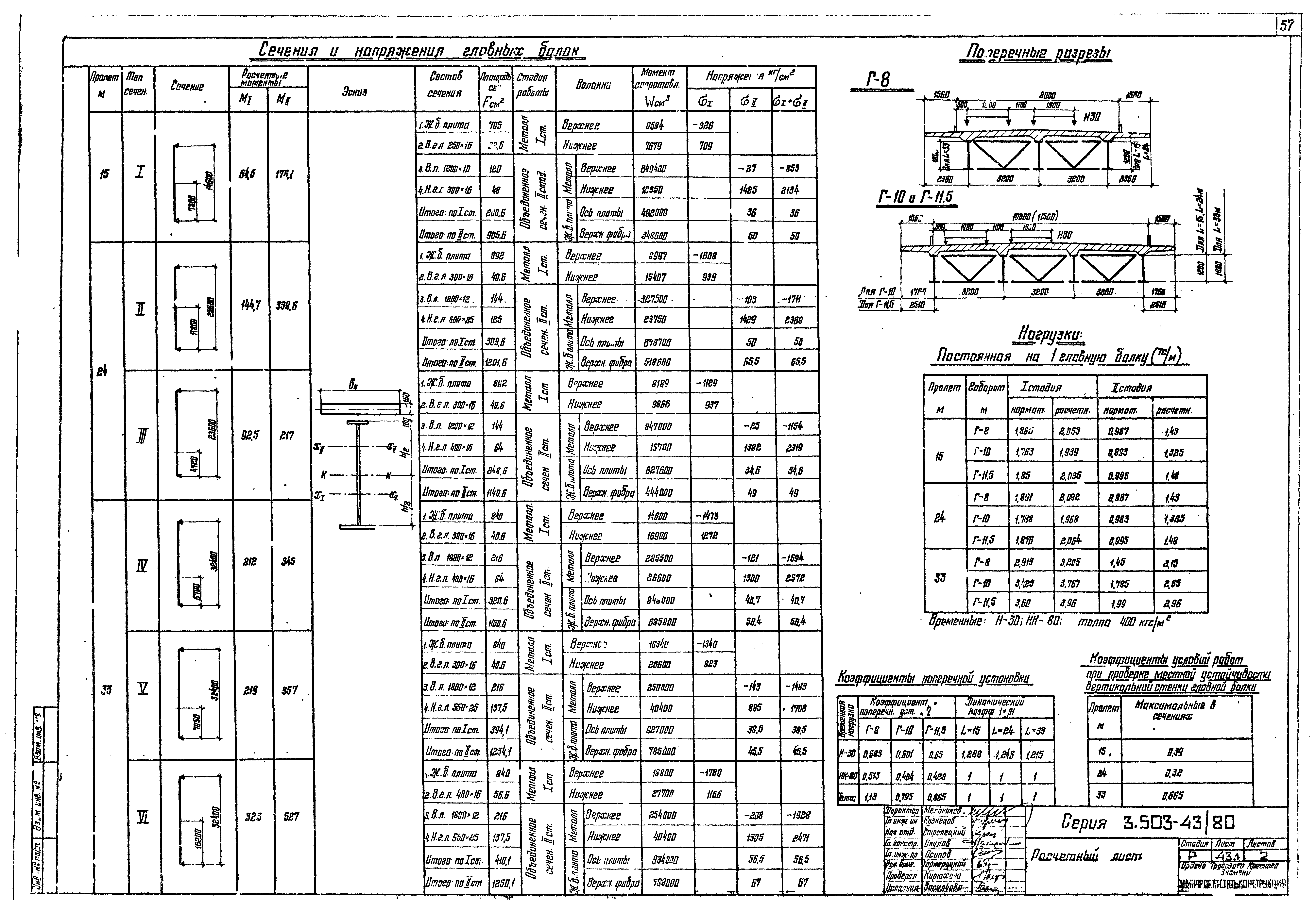 Серия 3.503-43/80