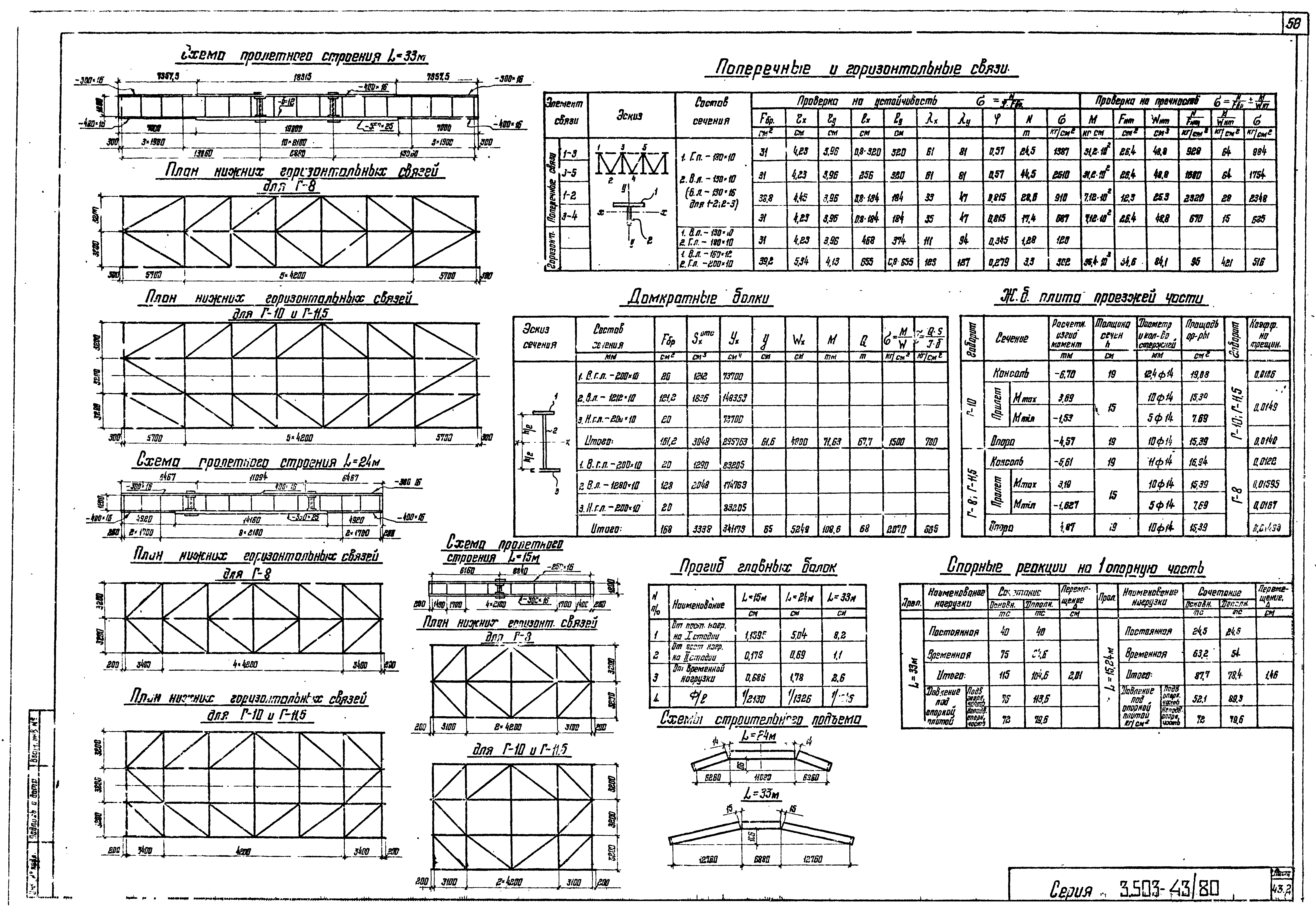 Серия 3.503-43/80