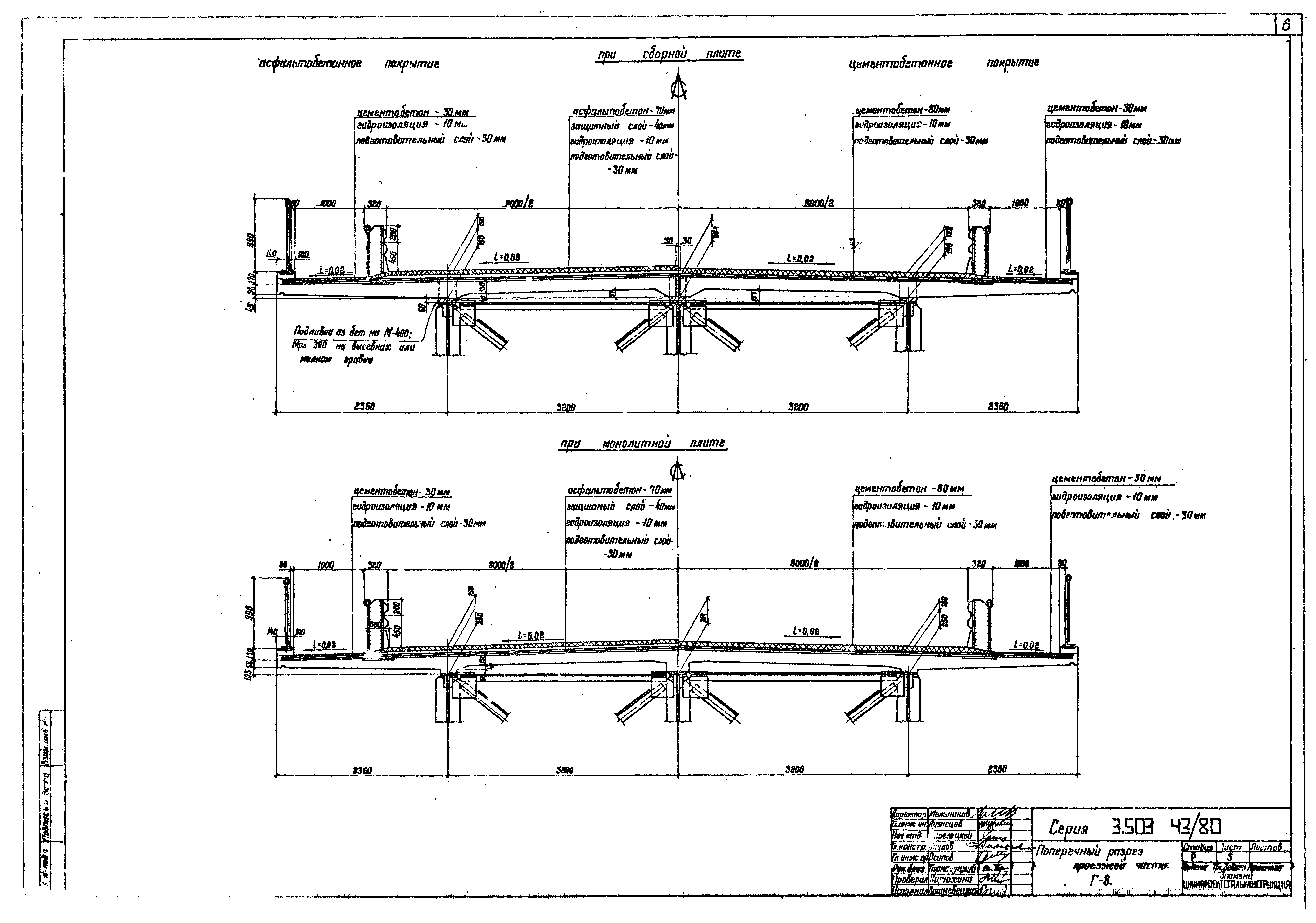 Серия 3.503-43/80