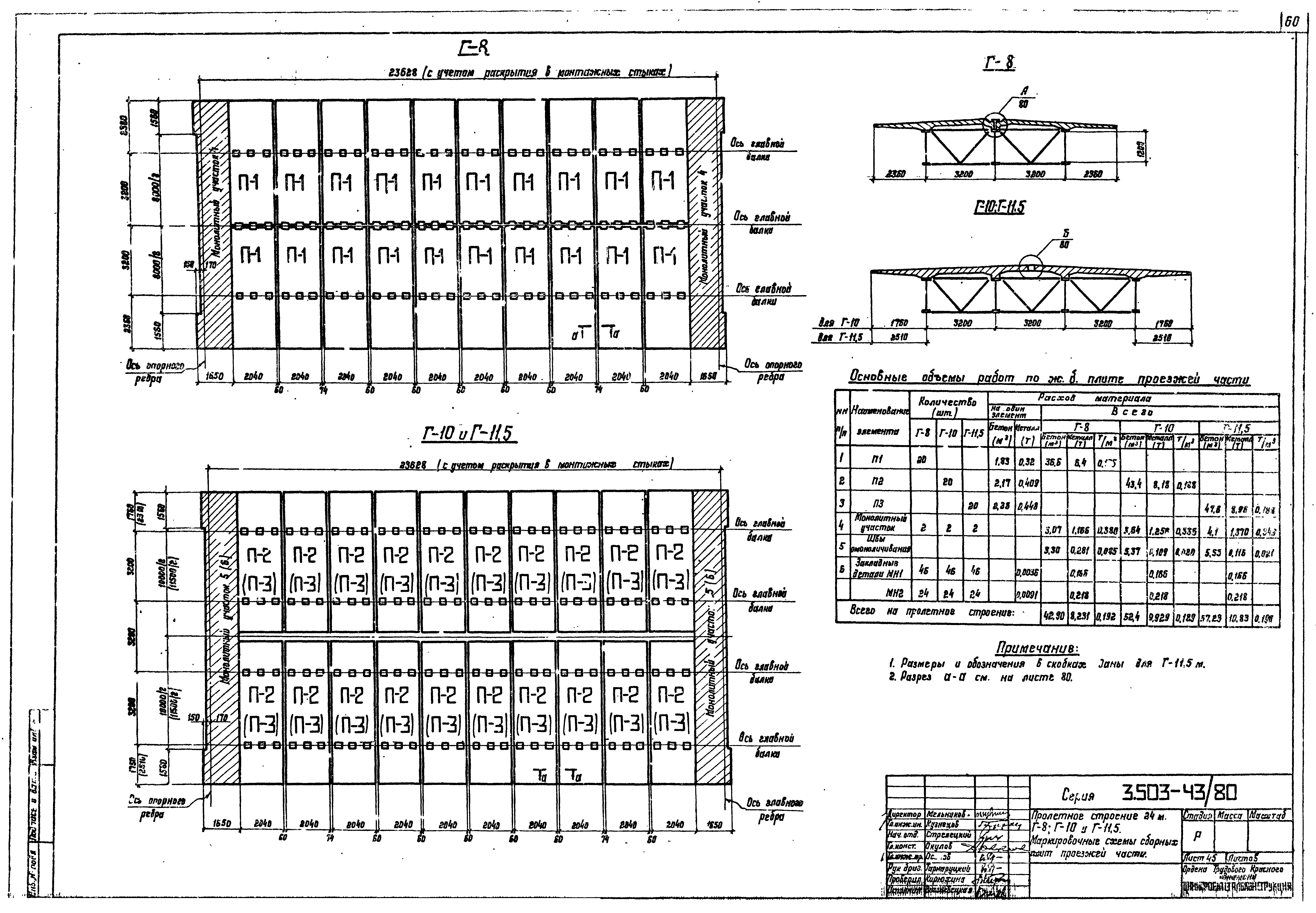 Серия 3.503-43/80