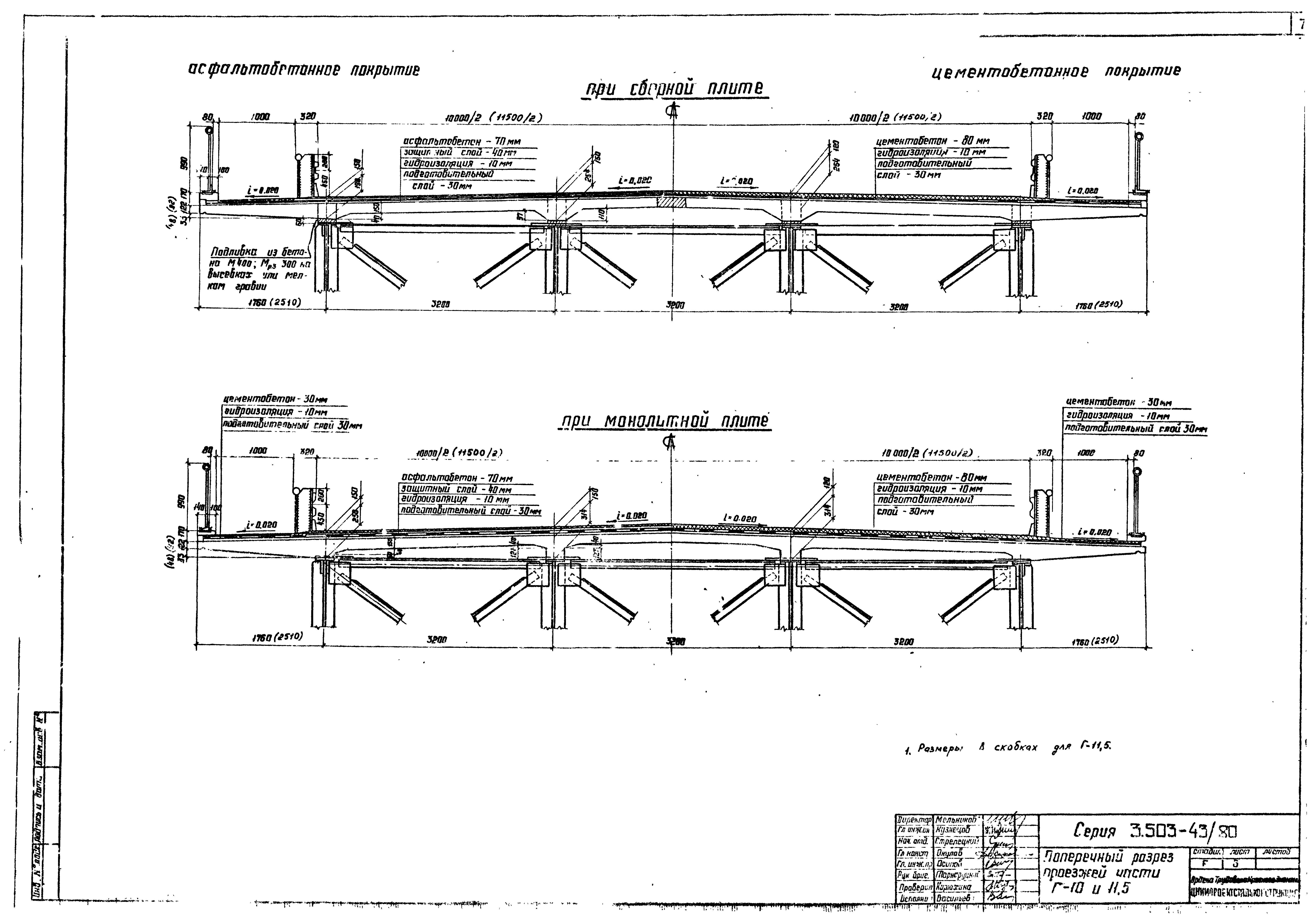 Серия 3.503-43/80