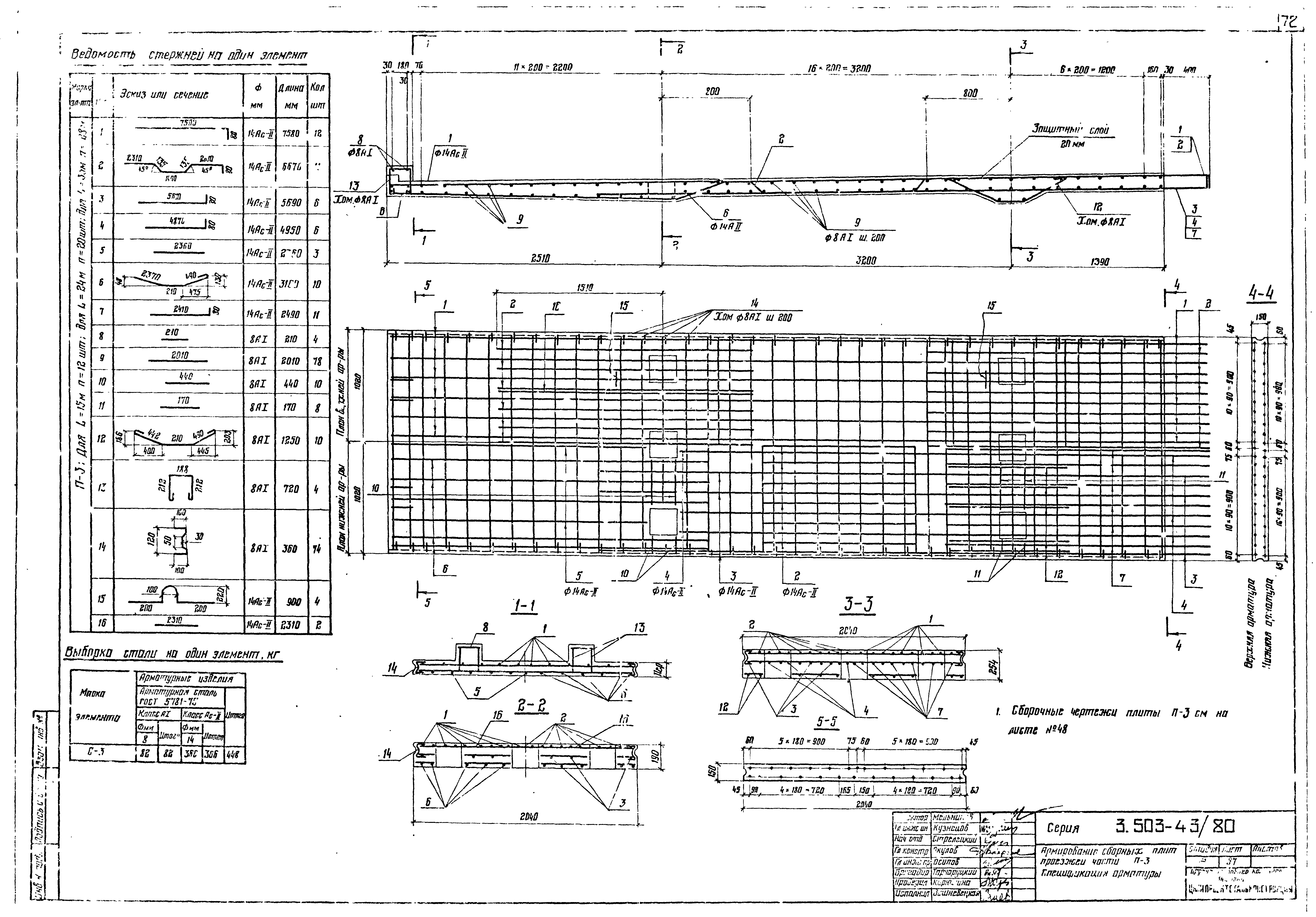 Серия 3.503-43/80