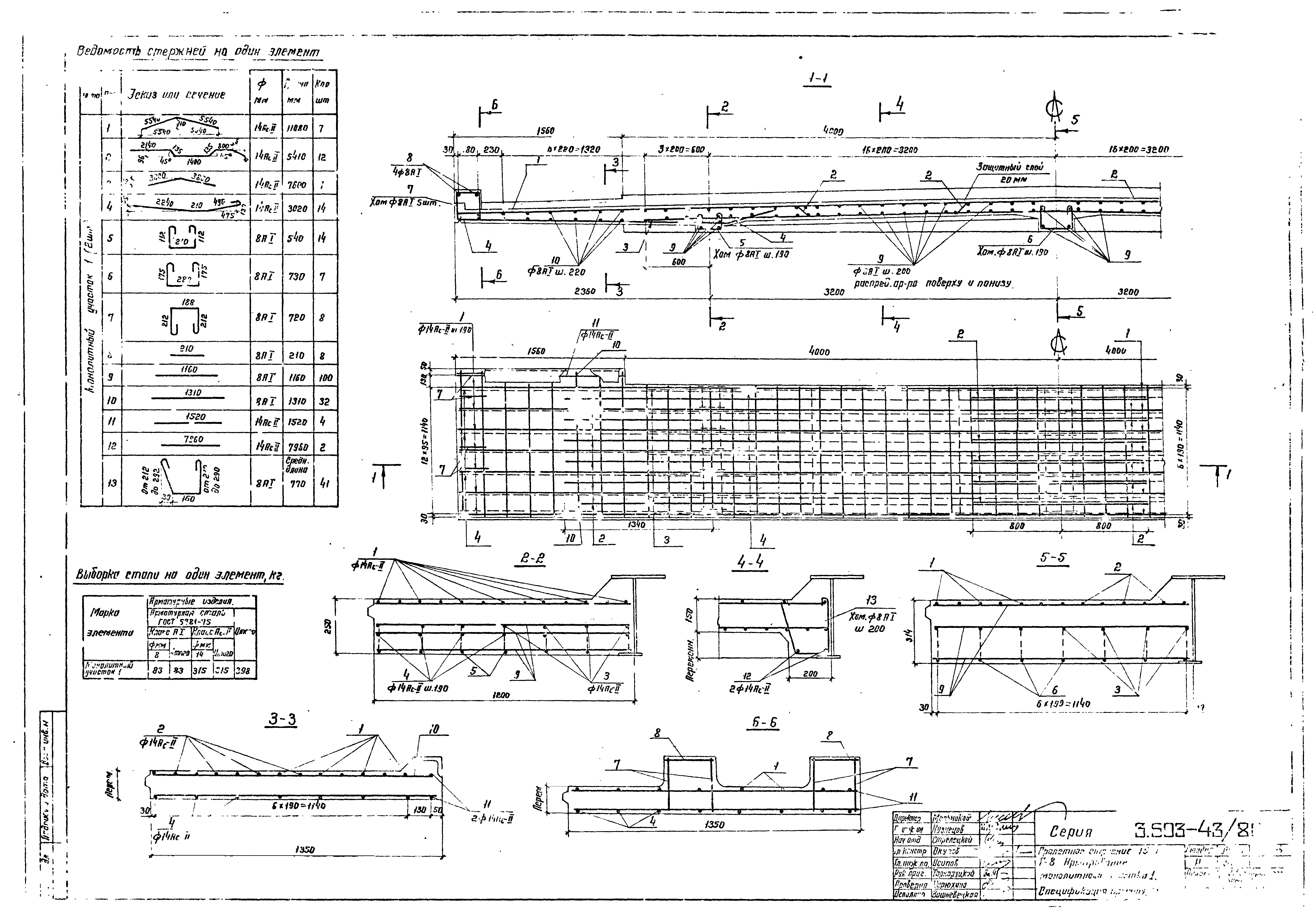 Серия 3.503-43/80