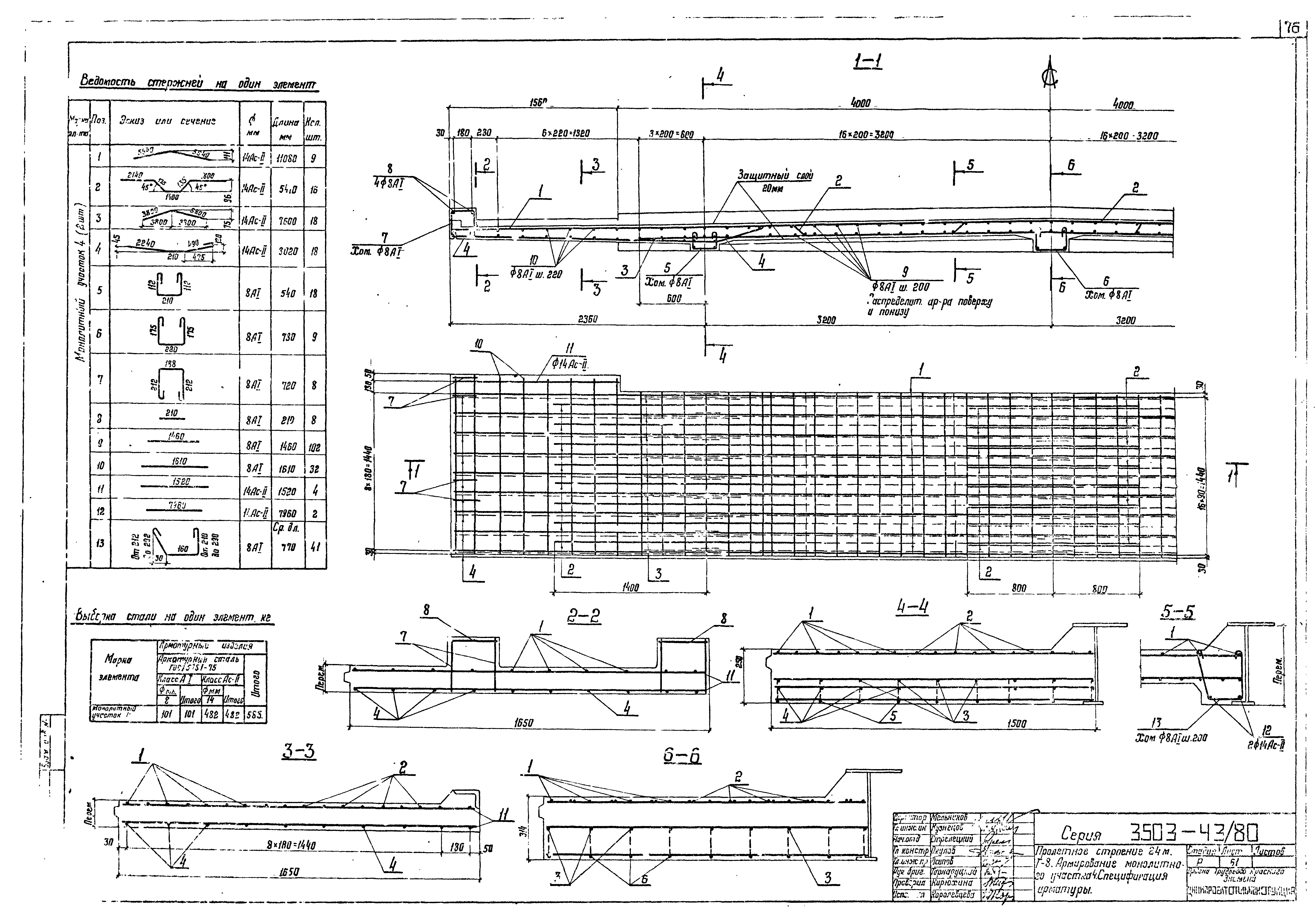 Серия 3.503-43/80