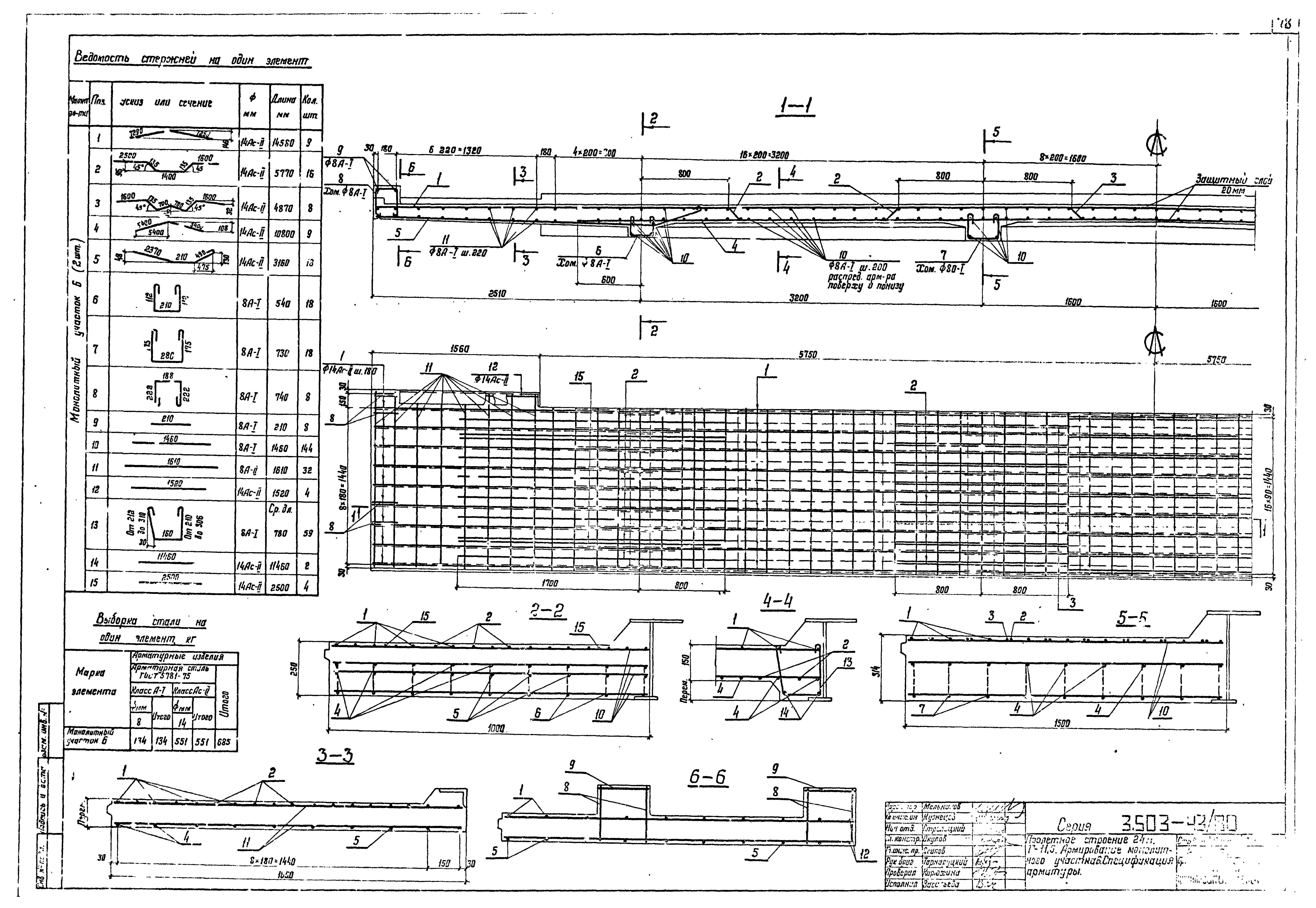 Серия 3.503-43/80