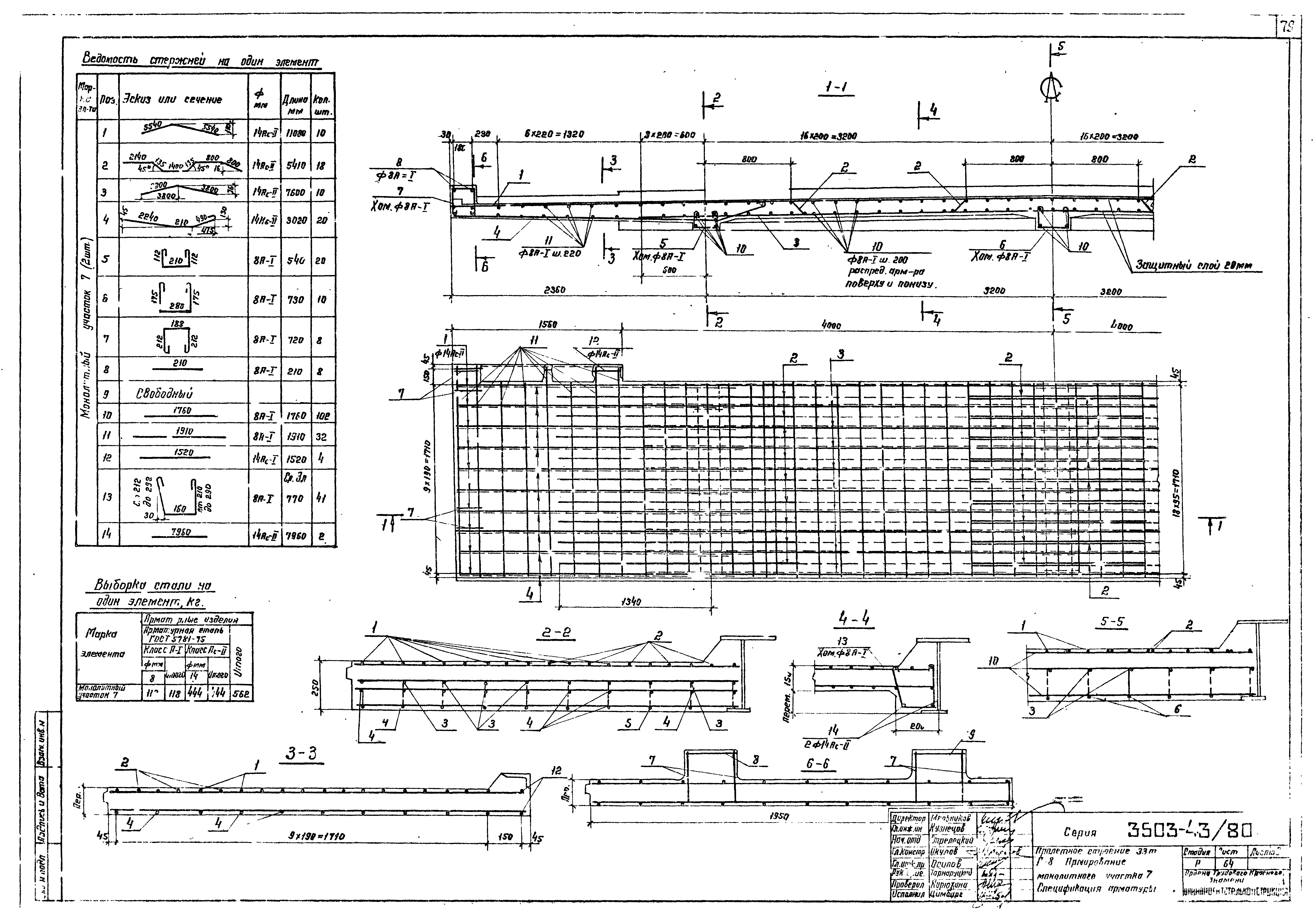 Серия 3.503-43/80