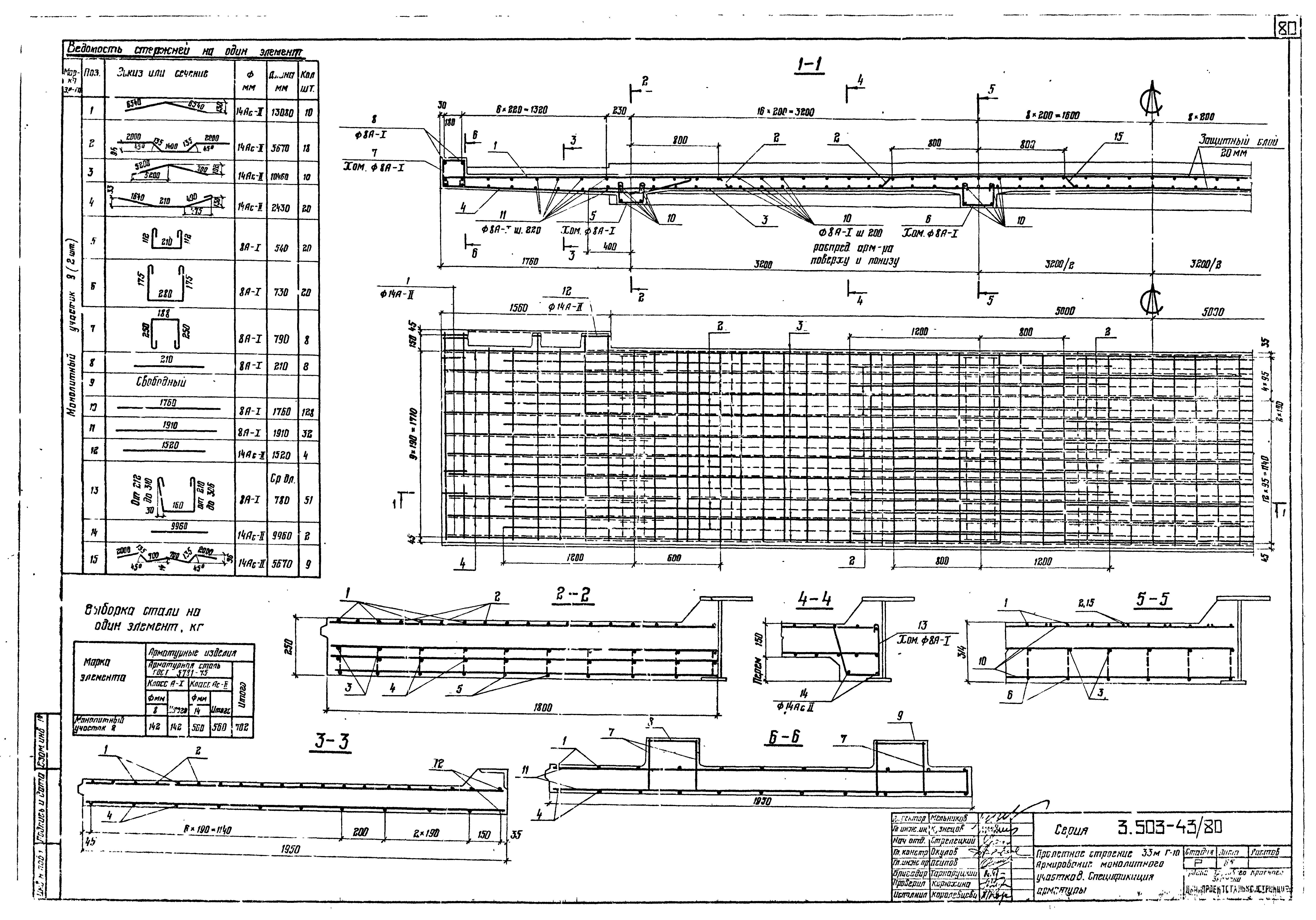 Серия 3.503-43/80