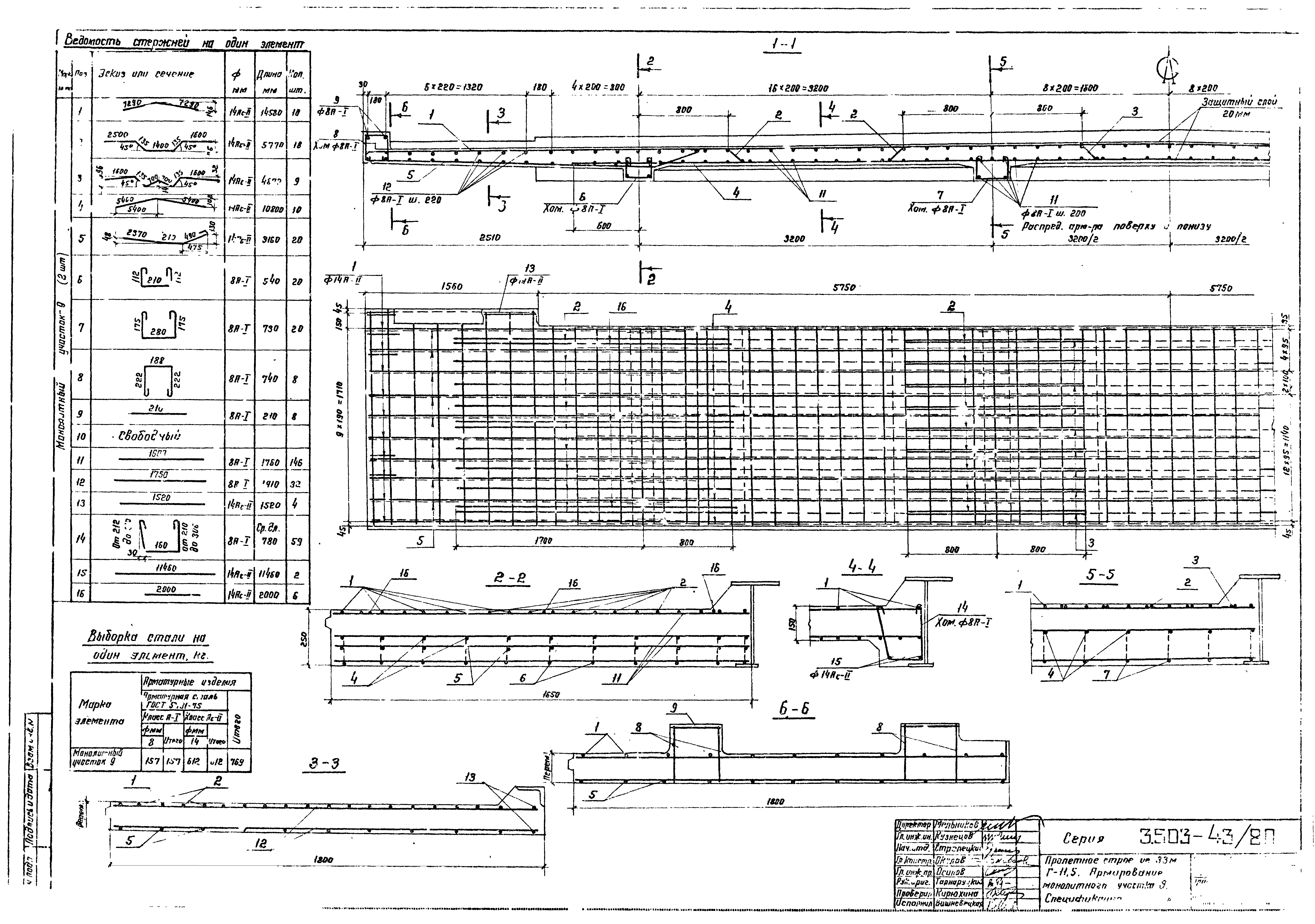 Серия 3.503-43/80