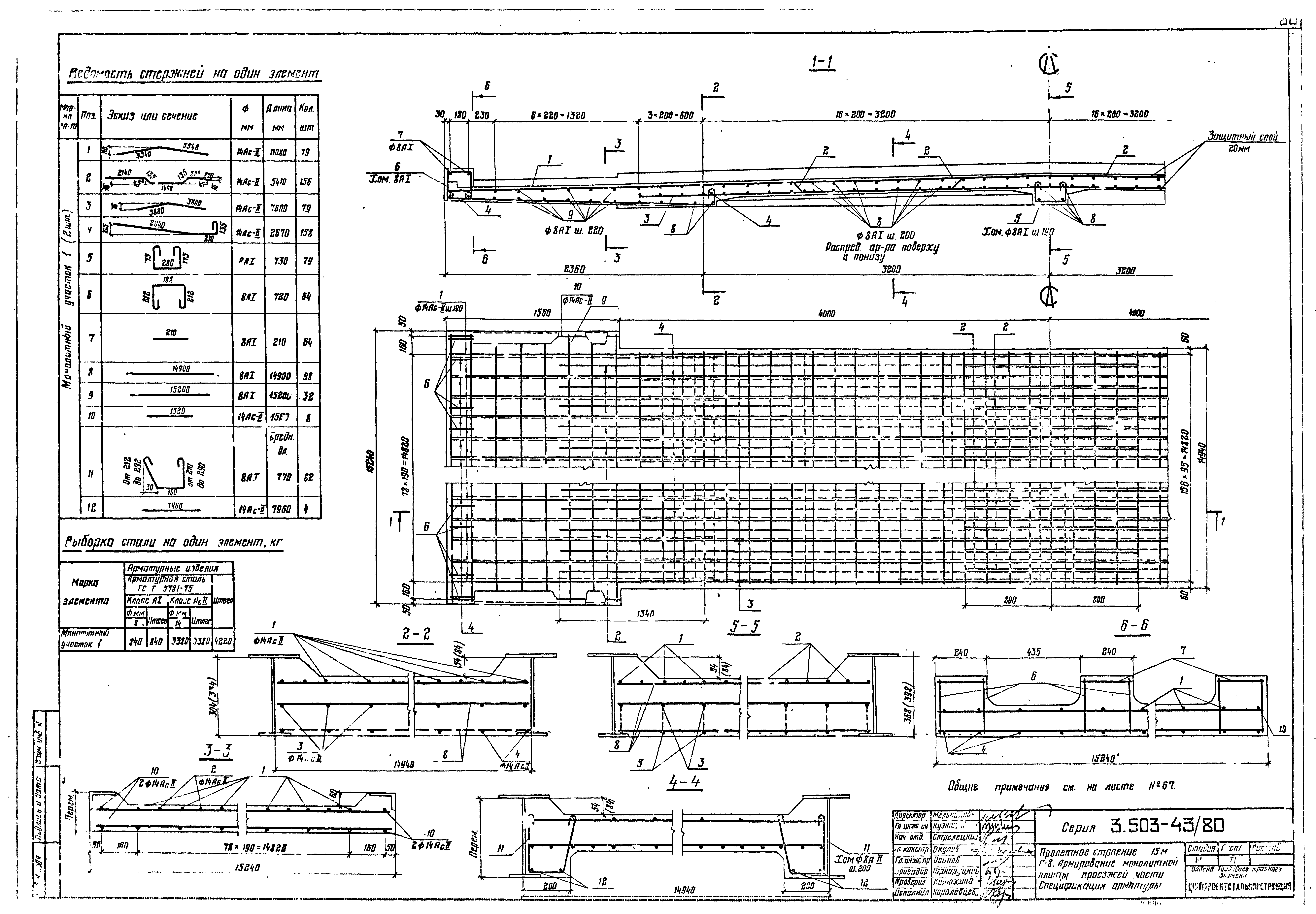 Серия 3.503-43/80