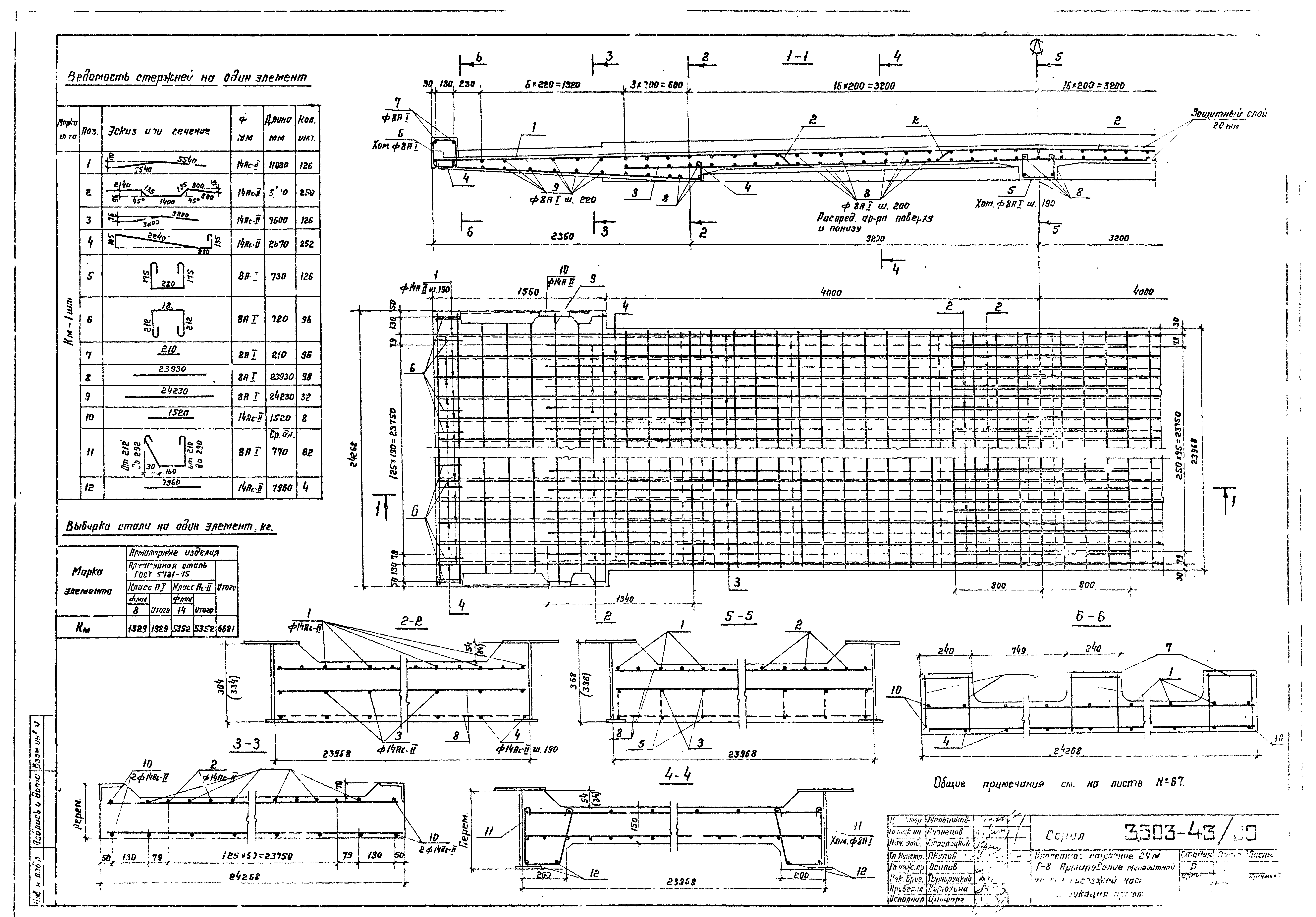 Серия 3.503-43/80